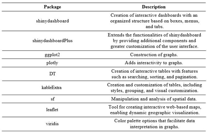 Preprints 224655 i001 Preprints 224655 i001