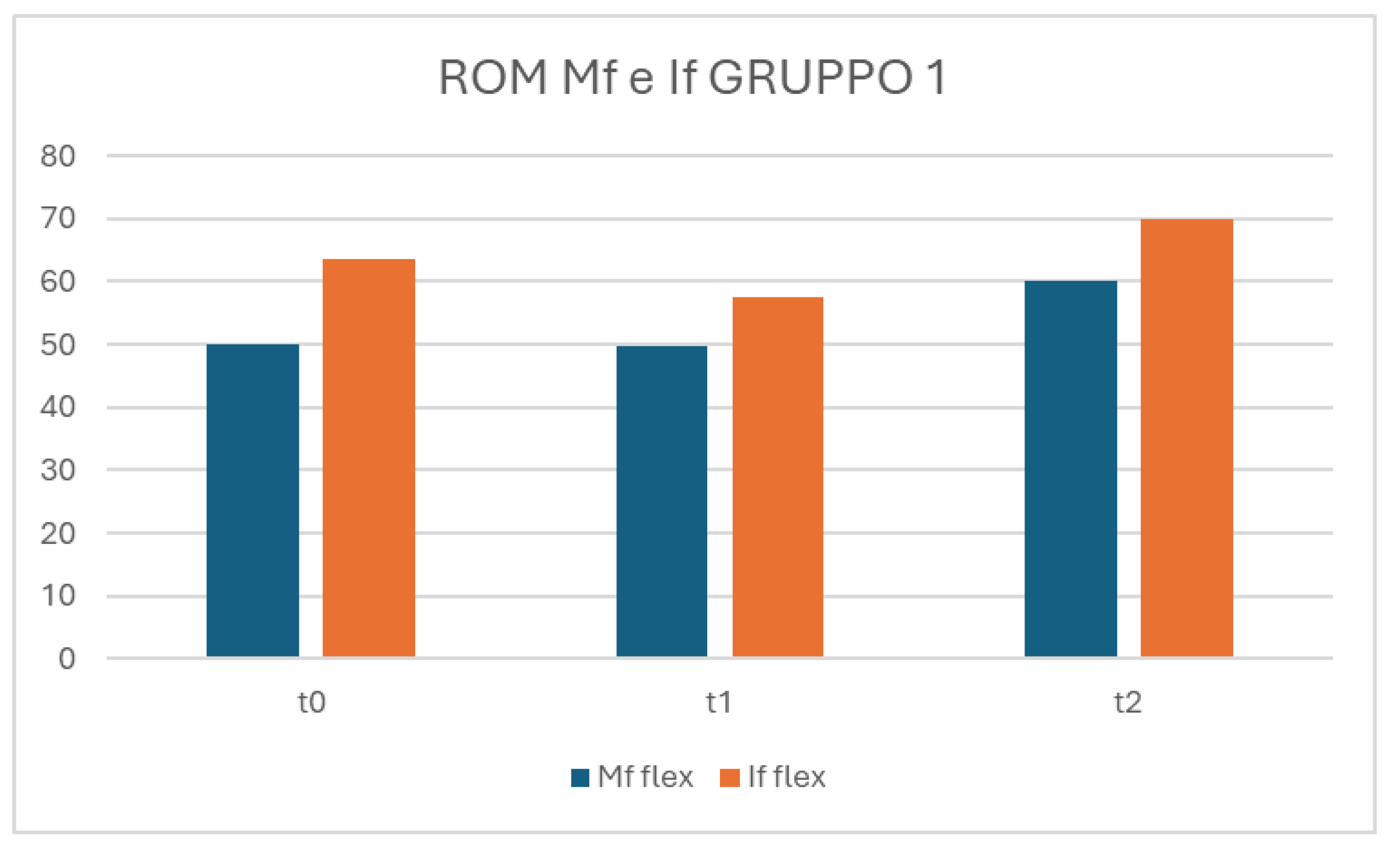 Preprints 153583 g004b