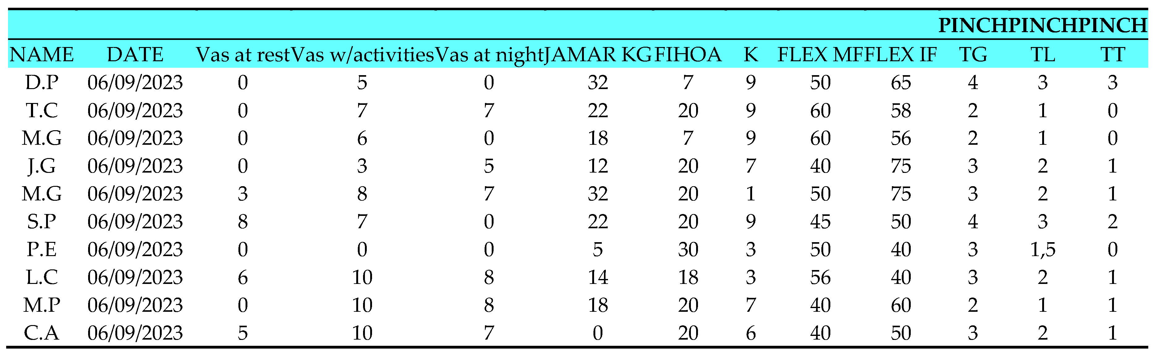 Preprints 153583 i001