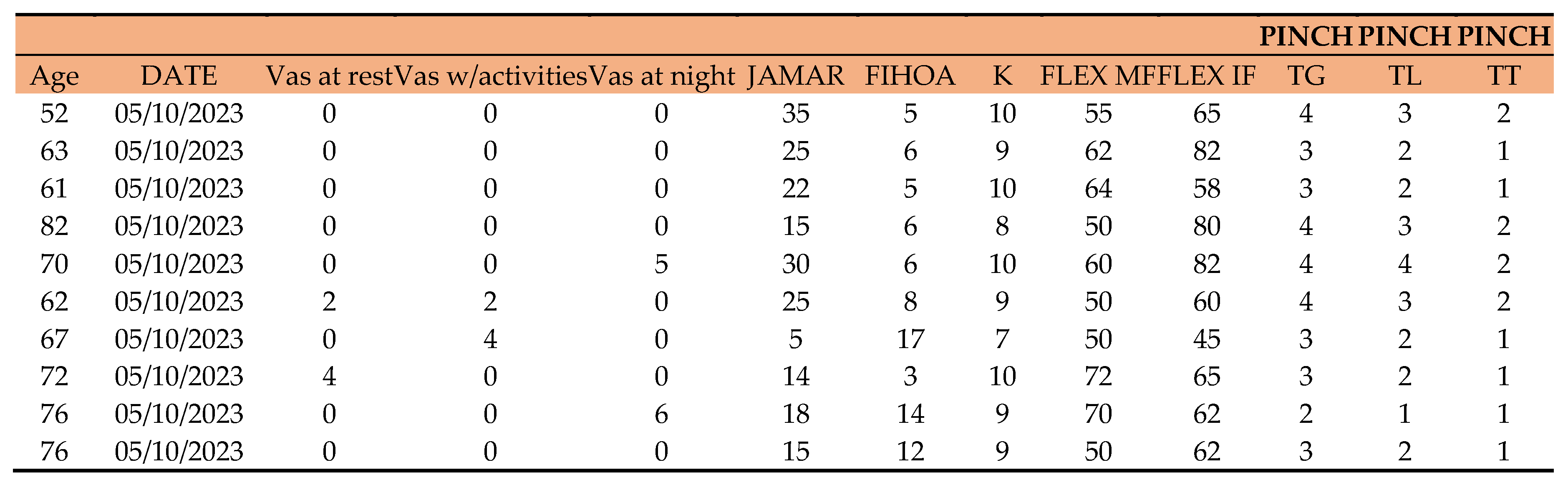 Preprints 153583 i002