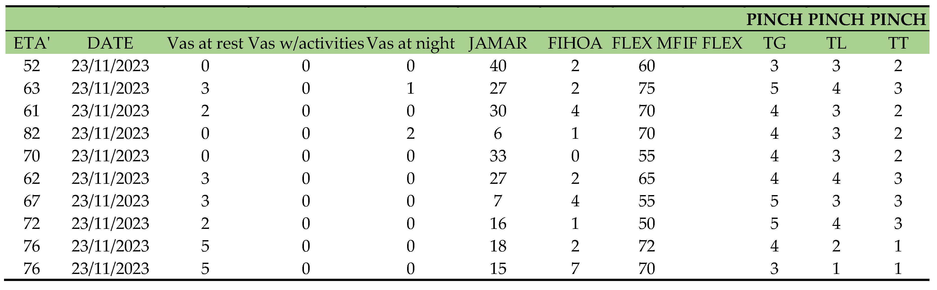 Preprints 153583 i003