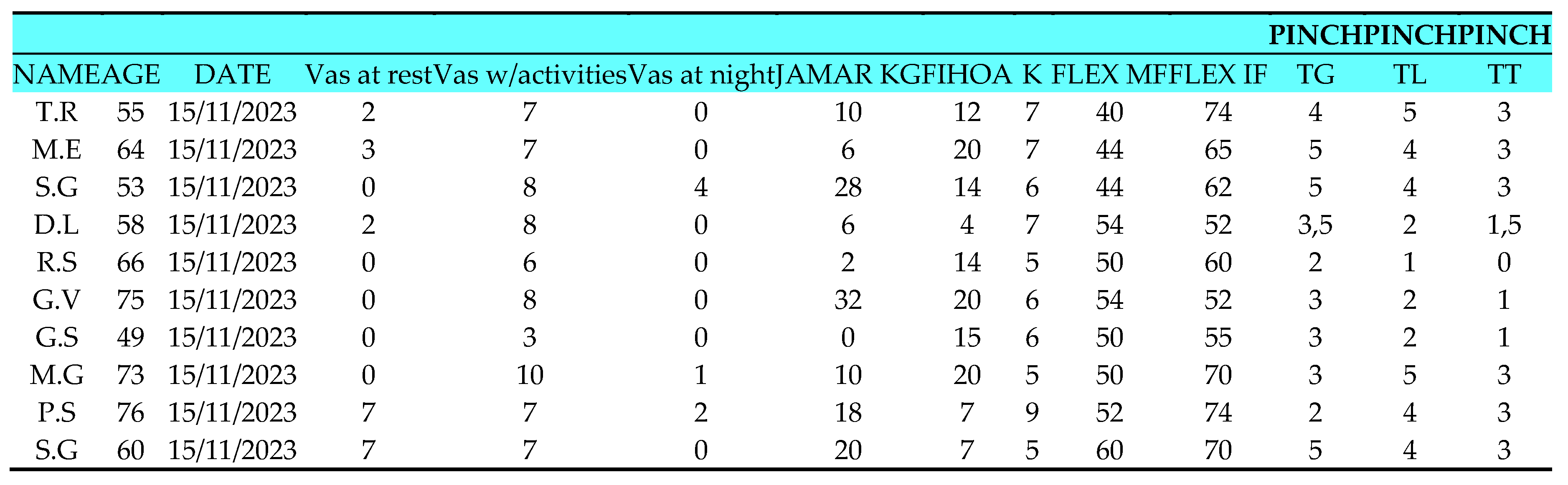 Preprints 153583 i004