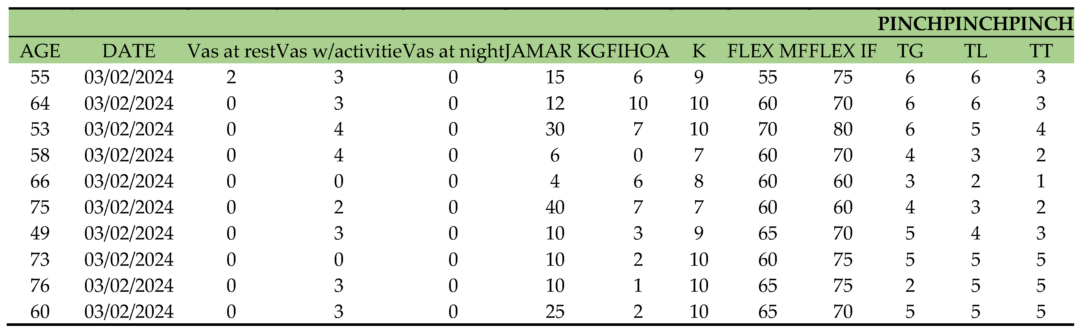 Preprints 153583 i006