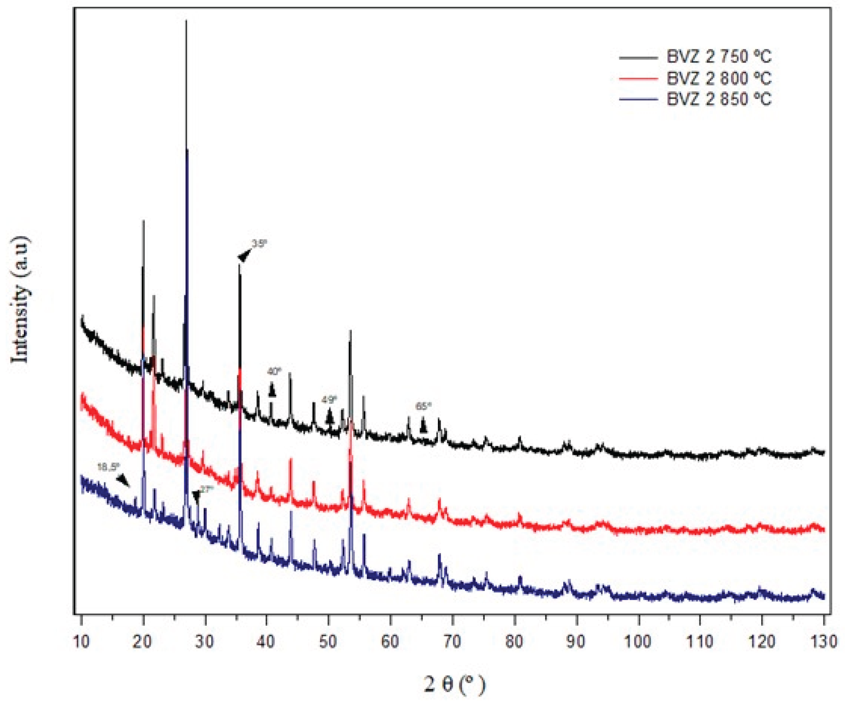 Preprints 214157 g006 Preprints 214157 g006