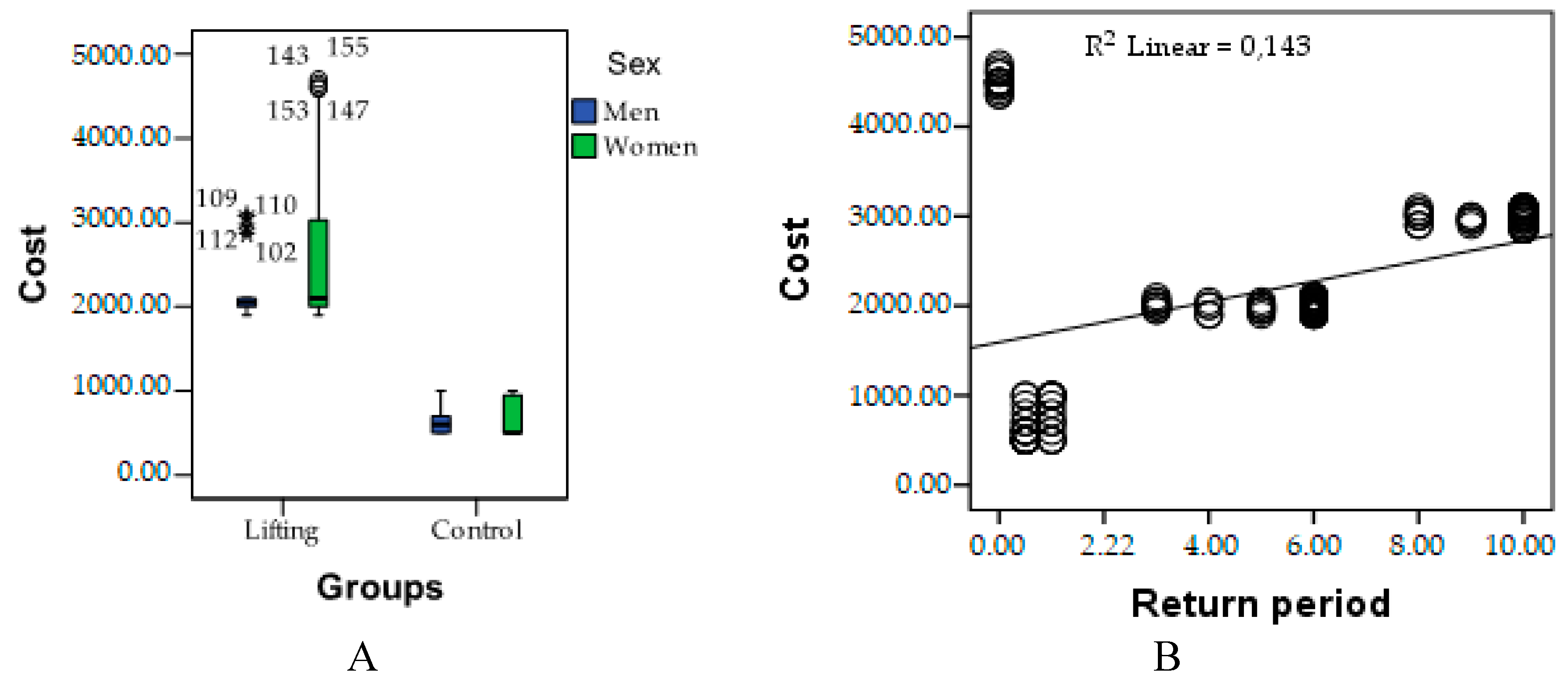 Preprints 80637 g004
