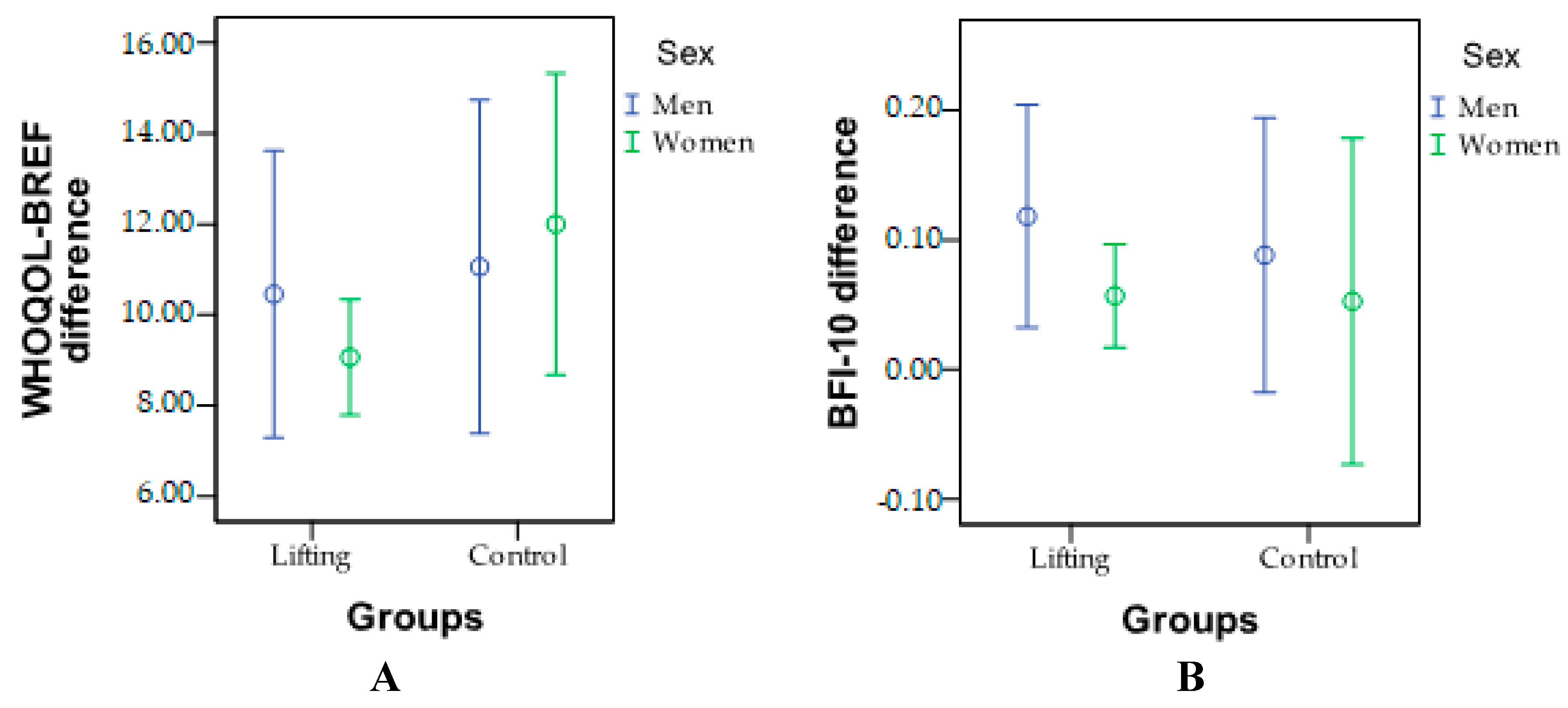Preprints 80637 g005a