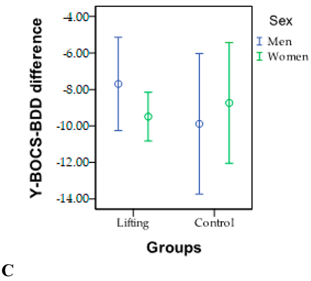 Preprints 80637 g005b