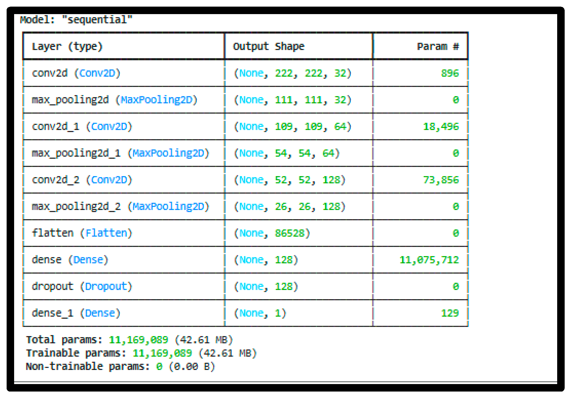 Preprints 206806 g001