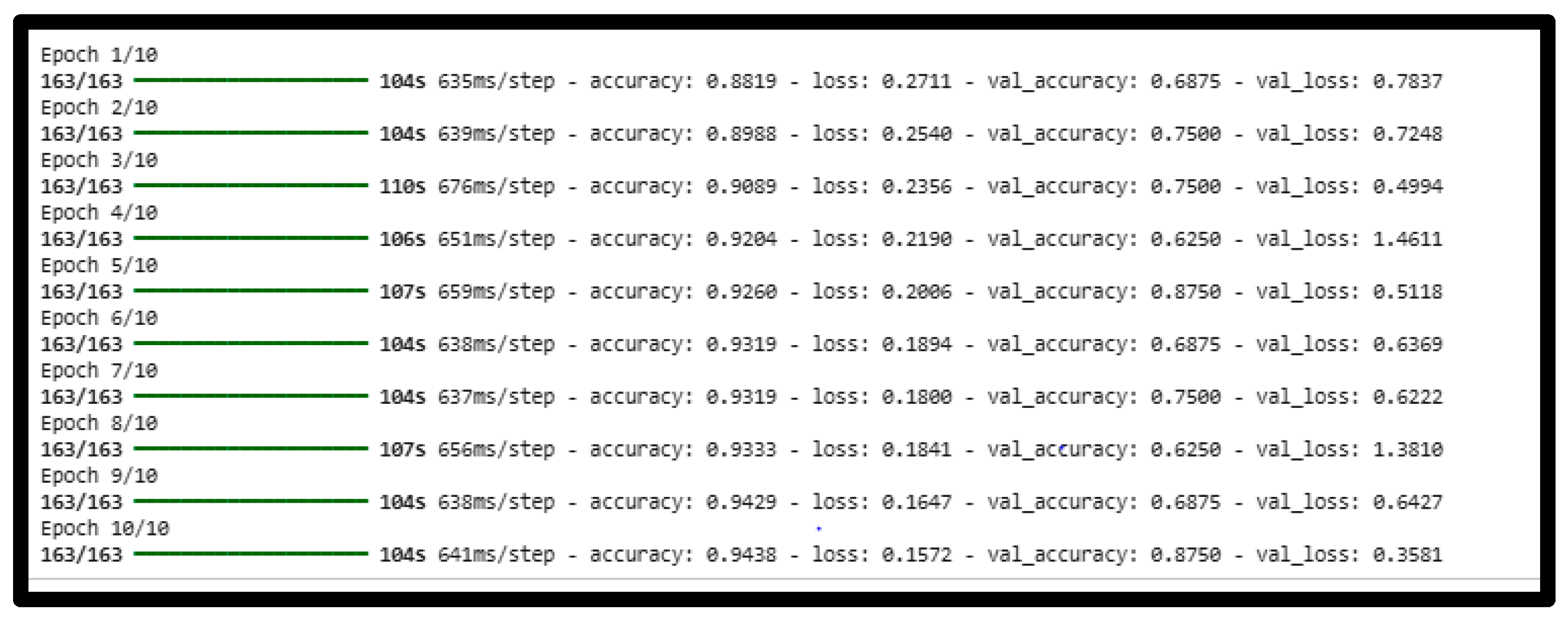 Preprints 206806 g002