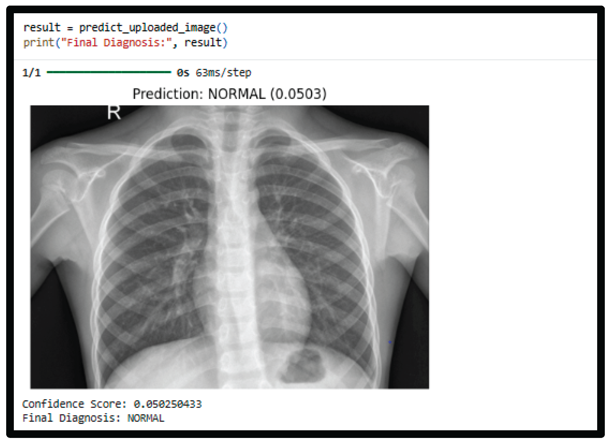 Preprints 206806 g006
