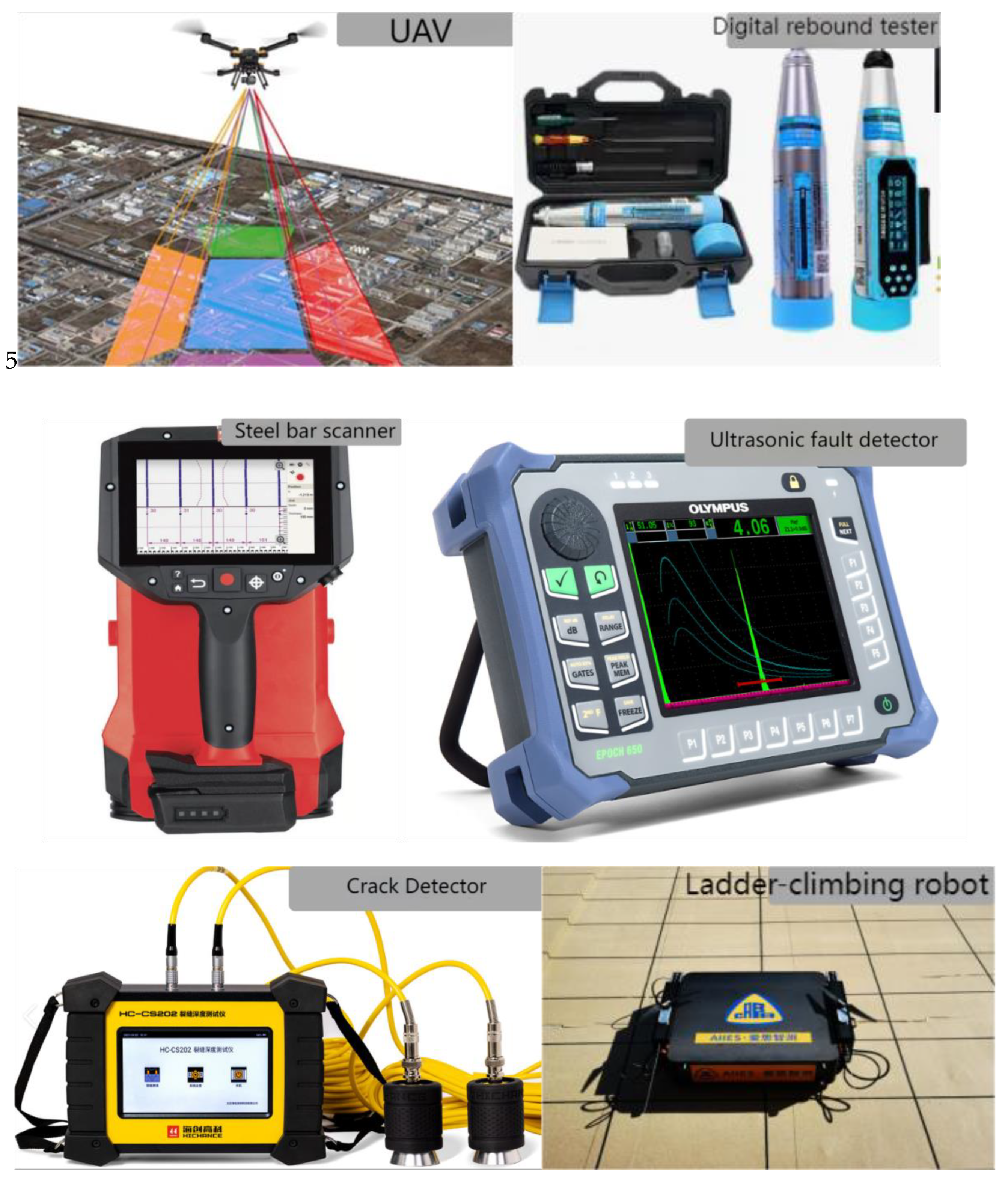 Preprints 180523 g005