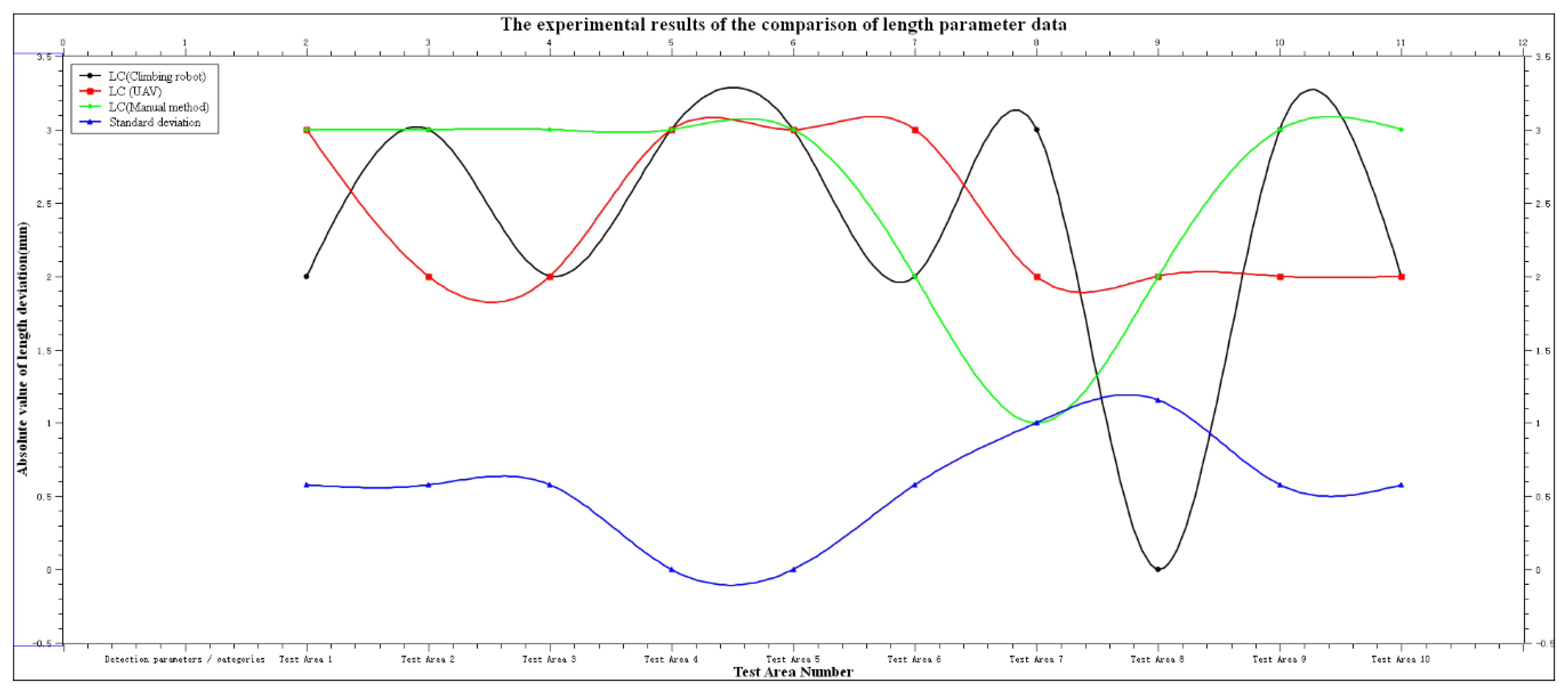 Preprints 180523 g008