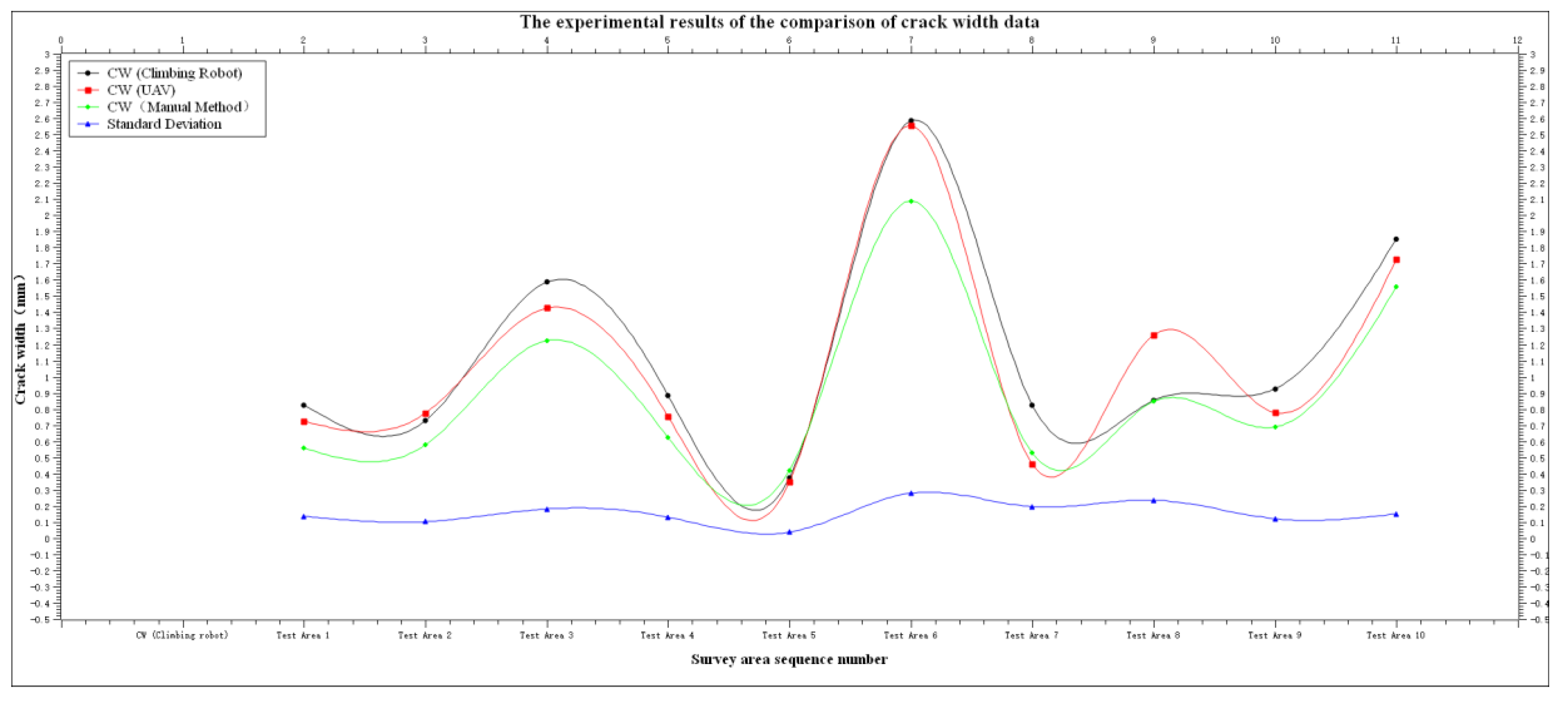 Preprints 180523 g009