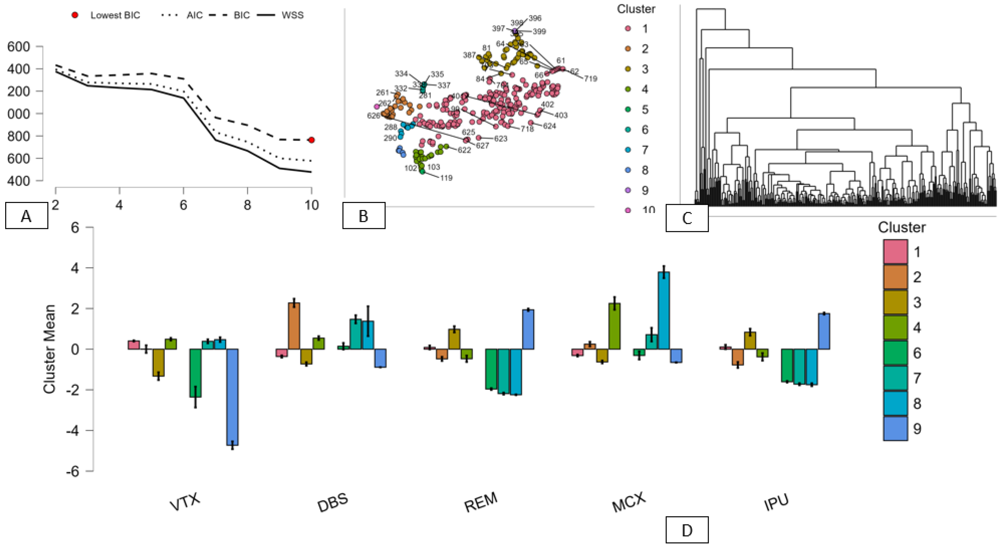 Preprints 200037 i001
