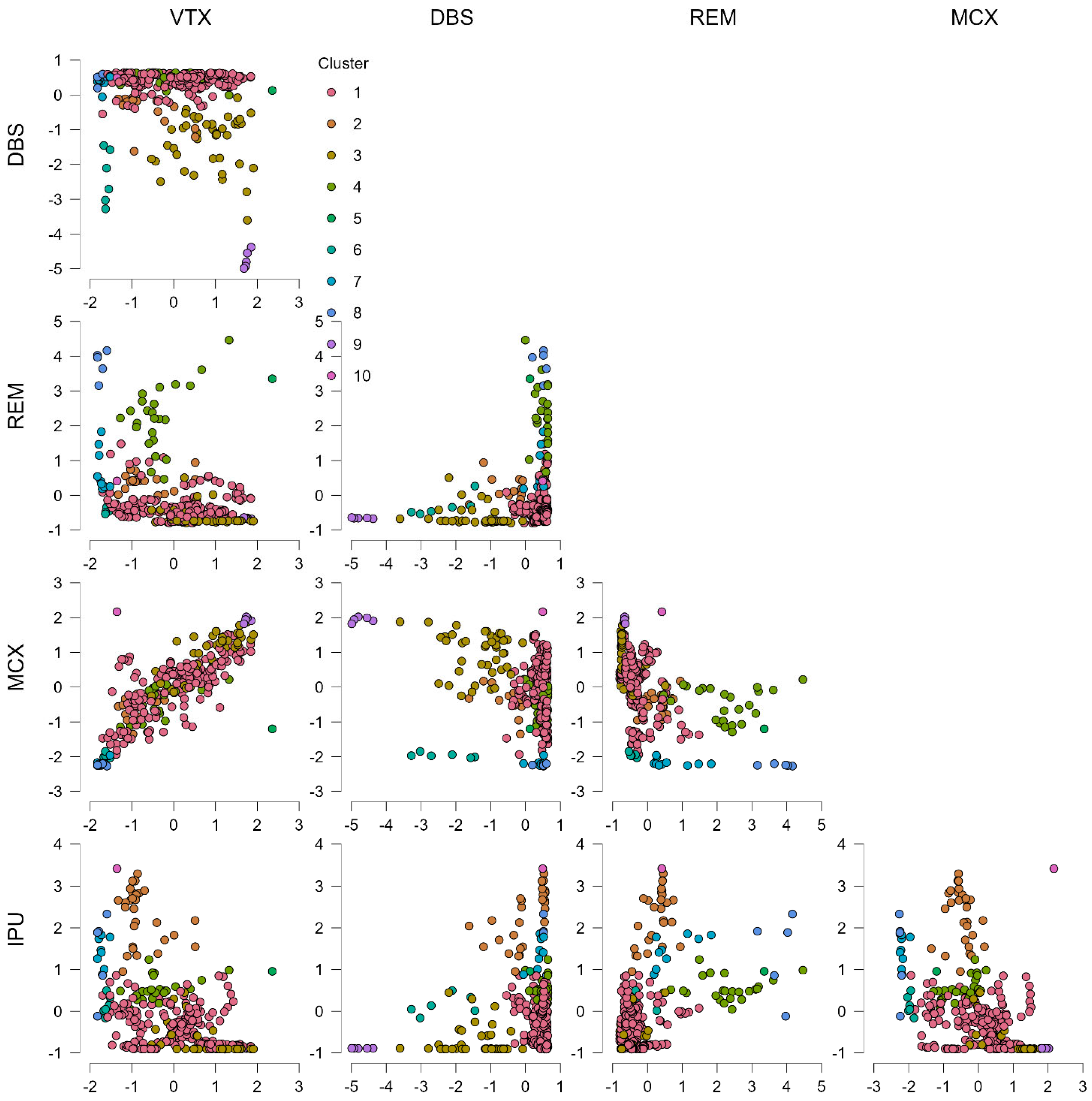 Preprints 200037 i002