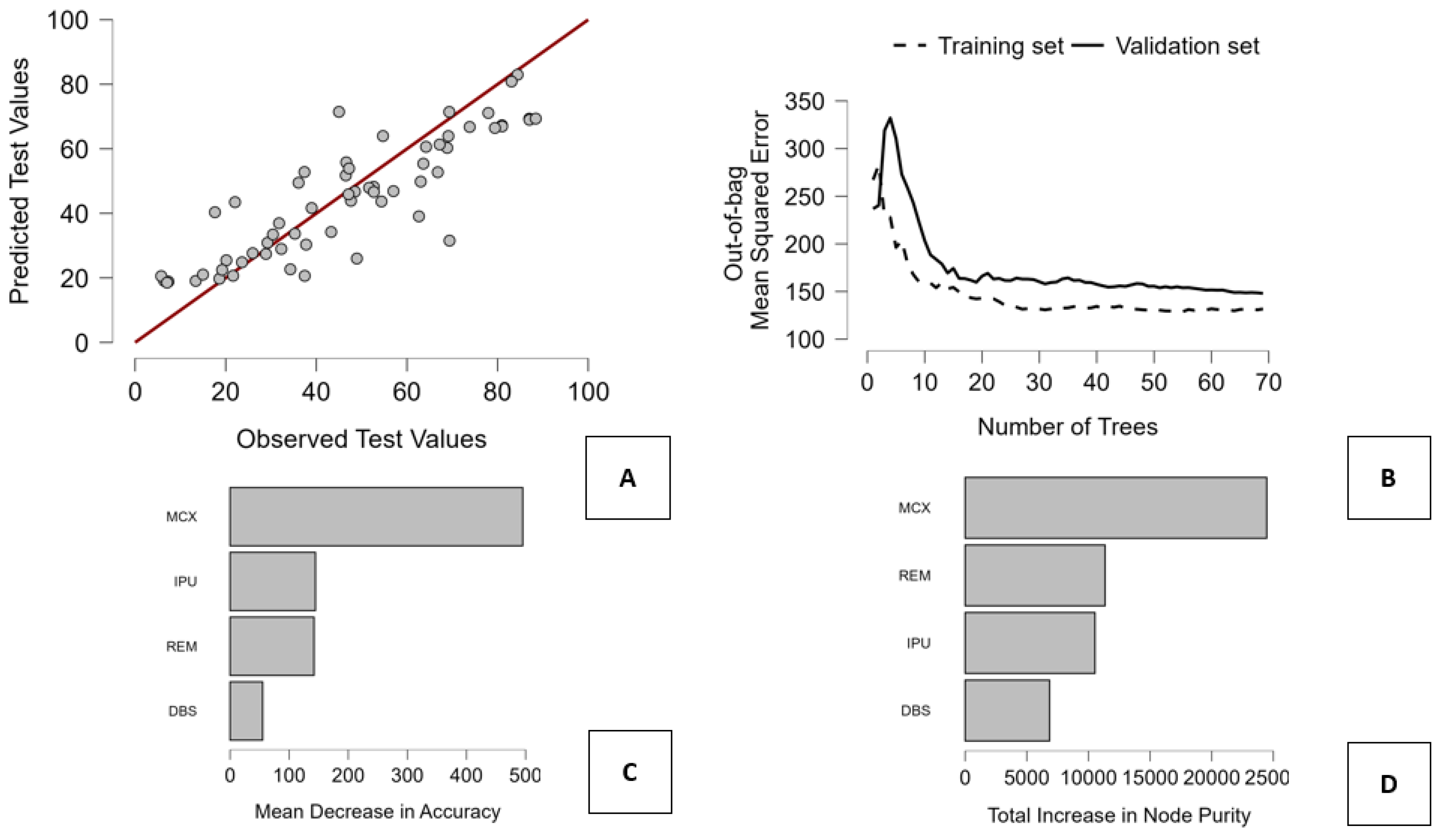 Preprints 200037 i003