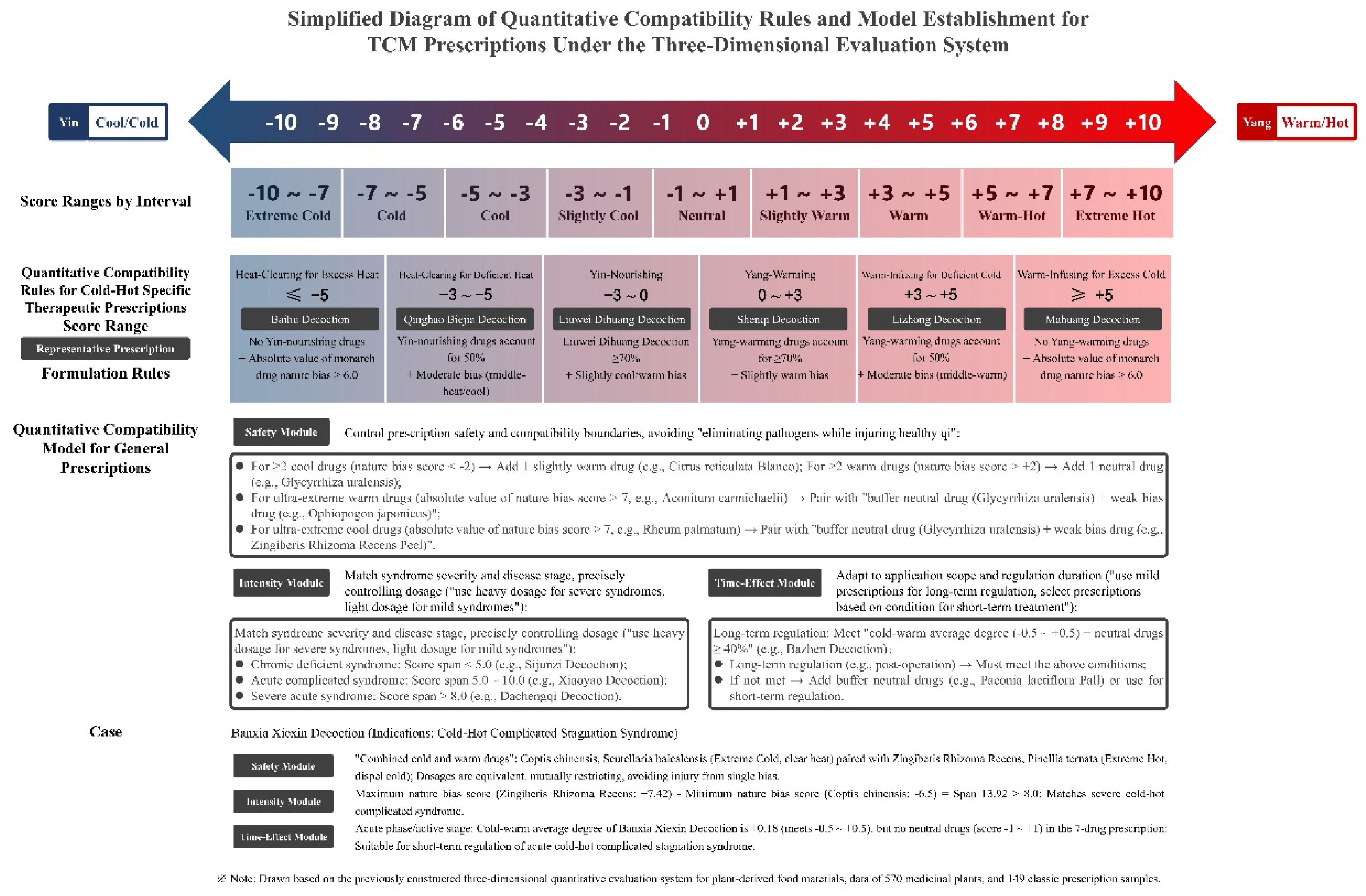 Preprints 191103 g002