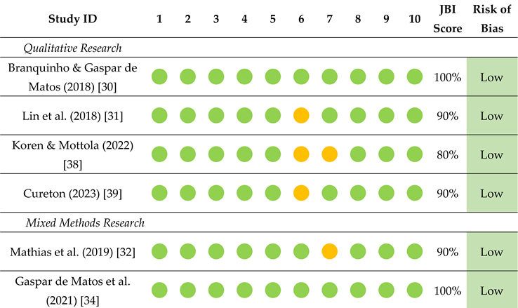 Preprints 157890 i001