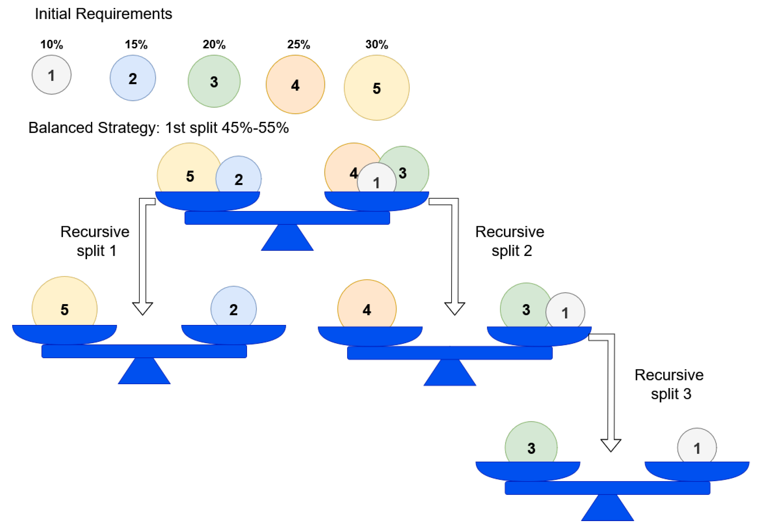 Preprints 180876 g002