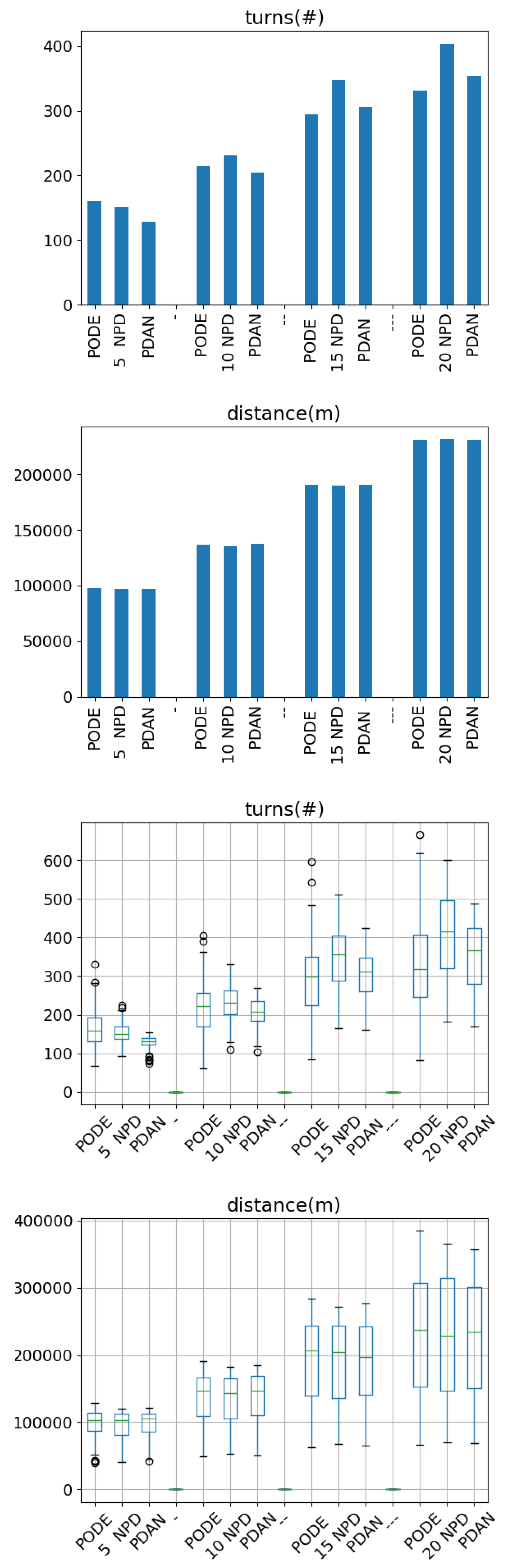 Preprints 180876 g018