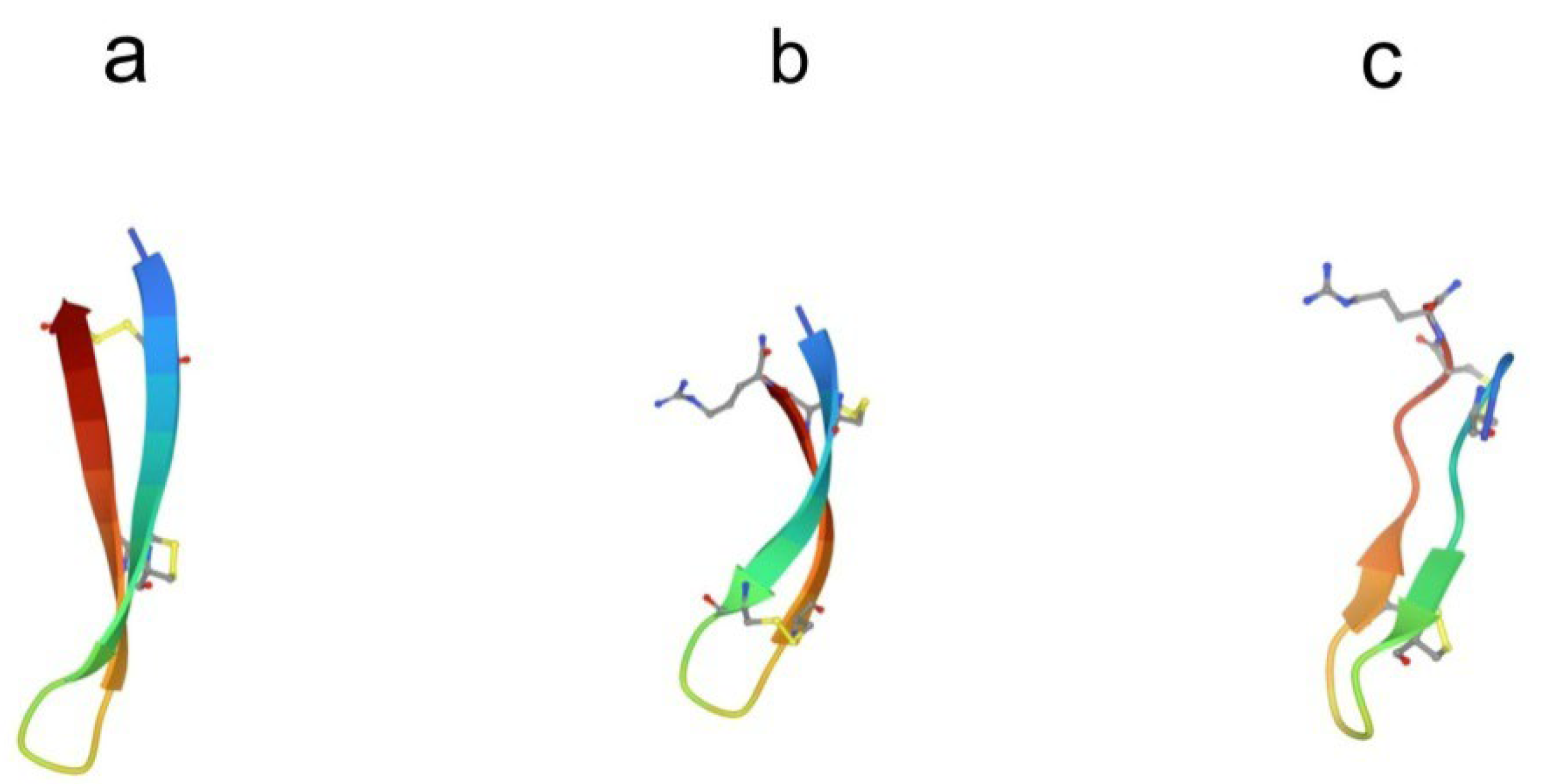 Preprints 85811 g002