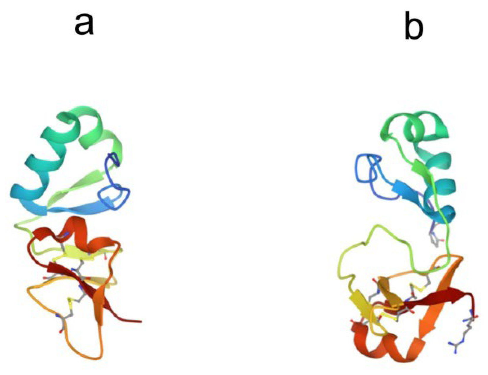 Preprints 85811 g003