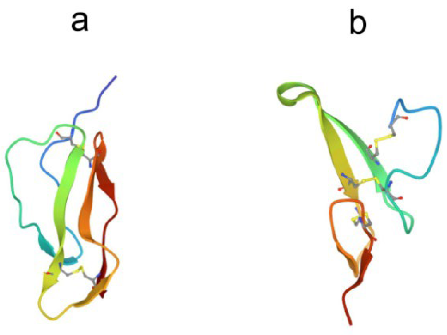Preprints 85811 g005
