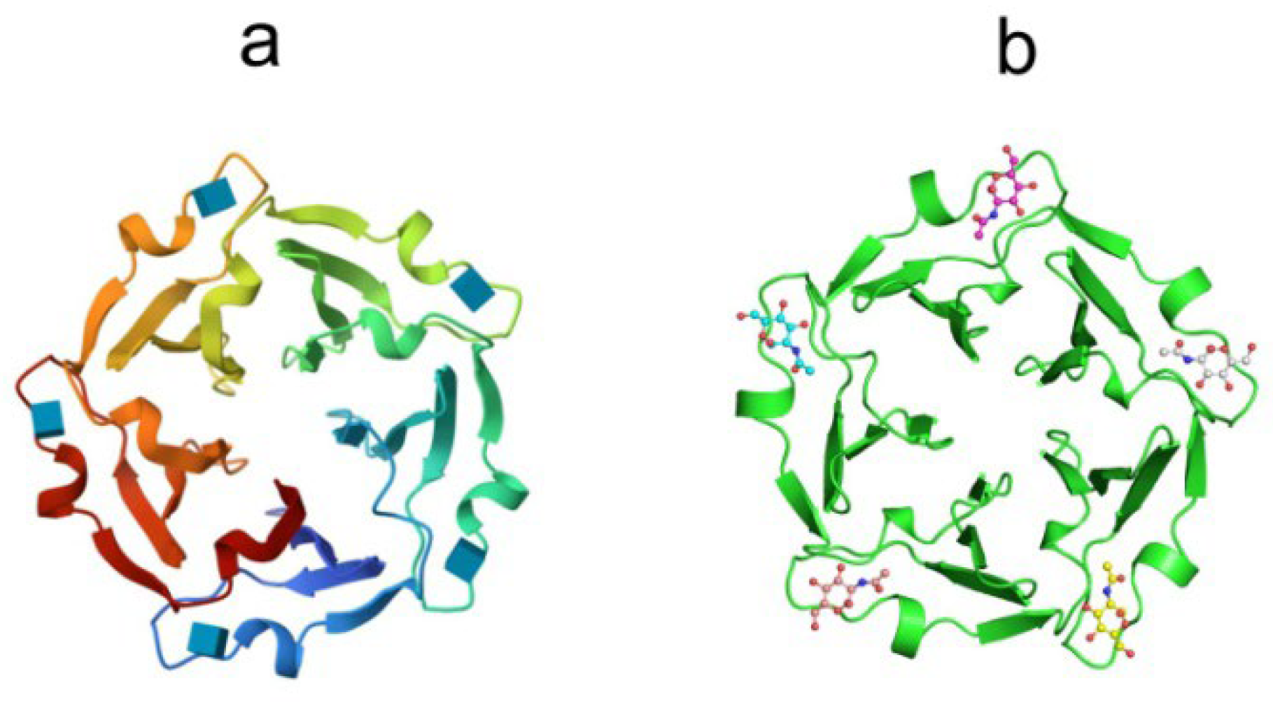 Preprints 85811 g007