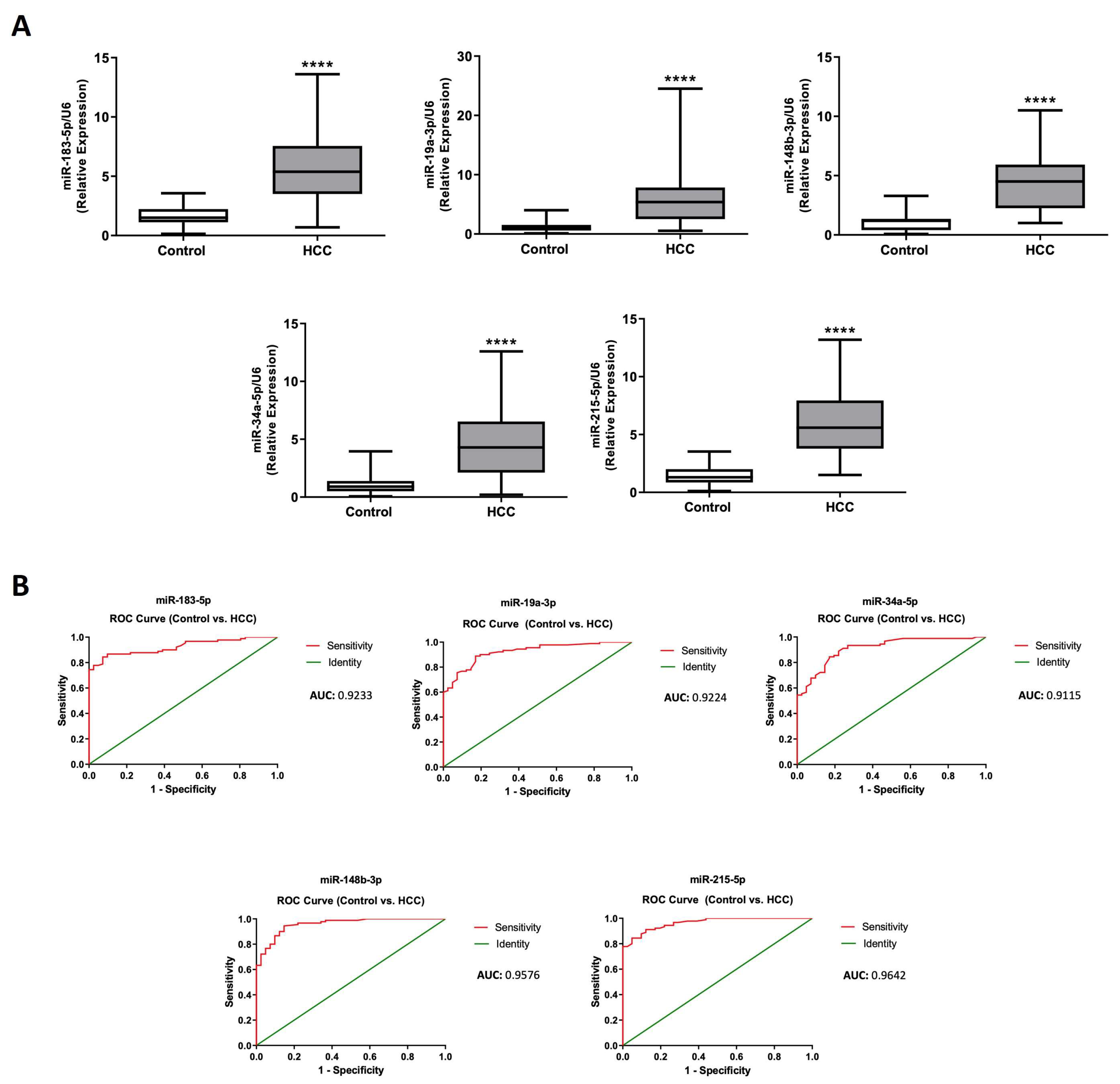 Preprints 141771 g004