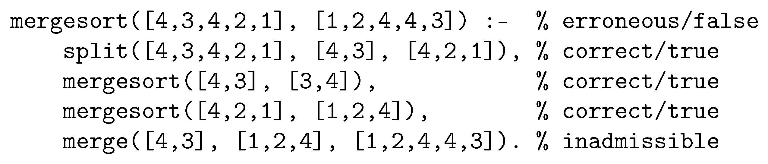 Preprints 223334 g004 Preprints 223334 g004