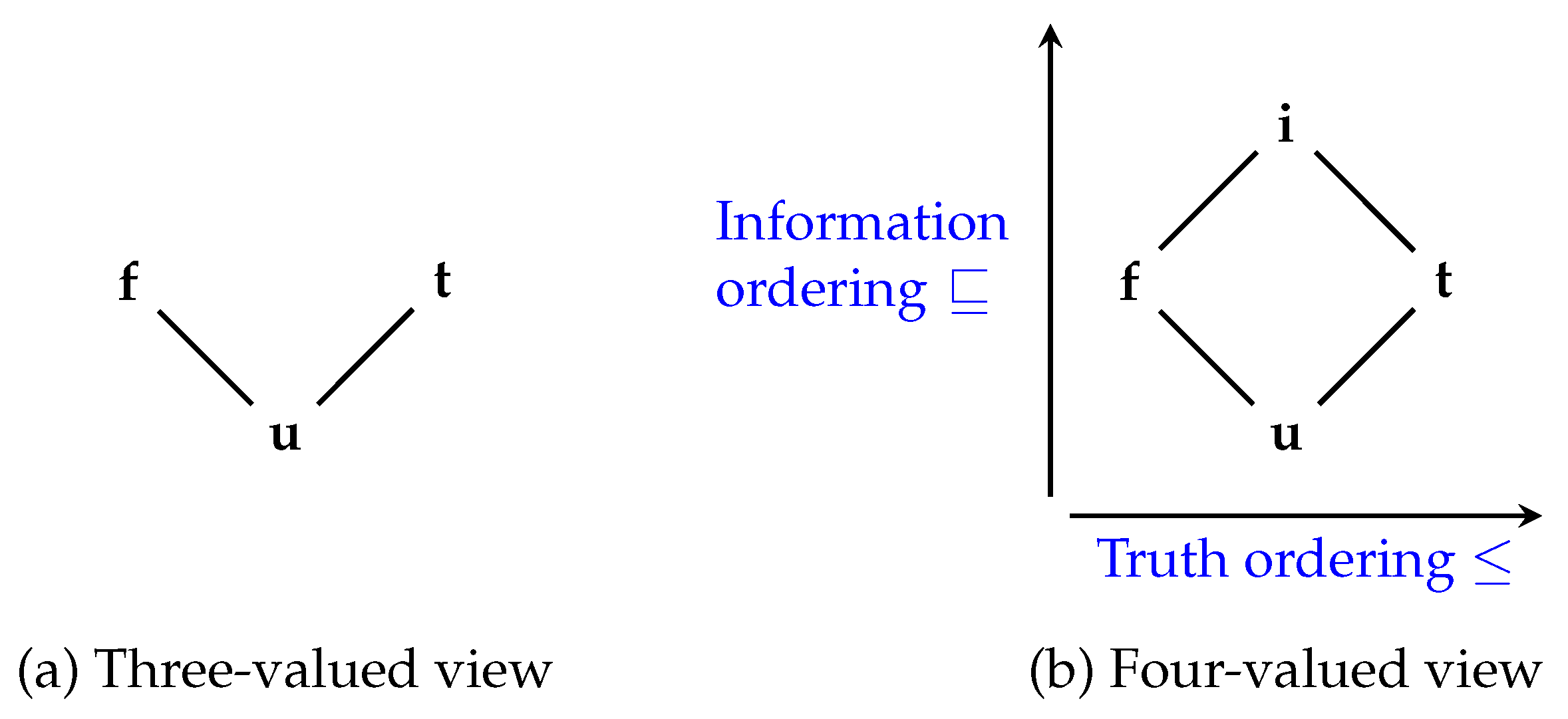 Preprints 223334 g006 Preprints 223334 g006