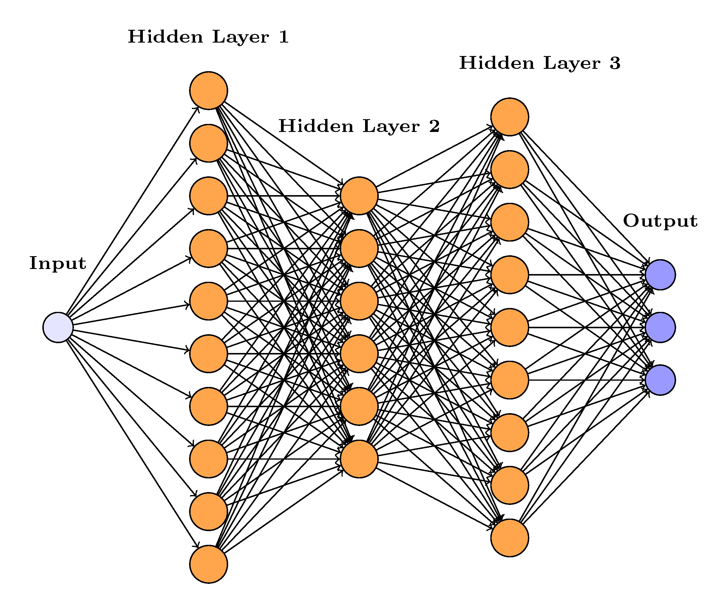 Preprints 165379 g001