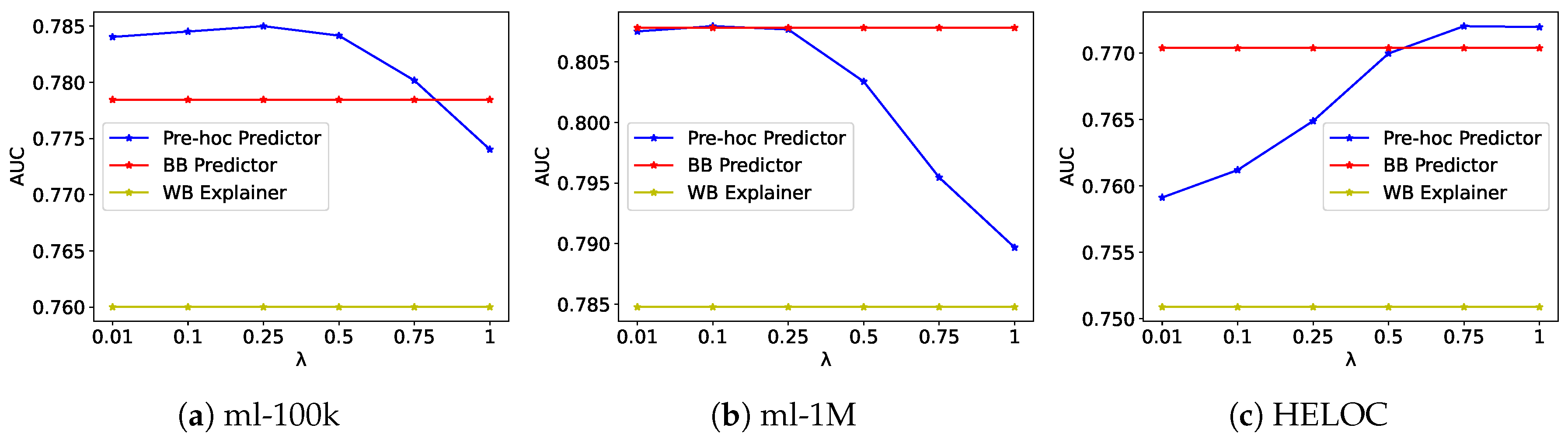 Preprints 158169 g001
