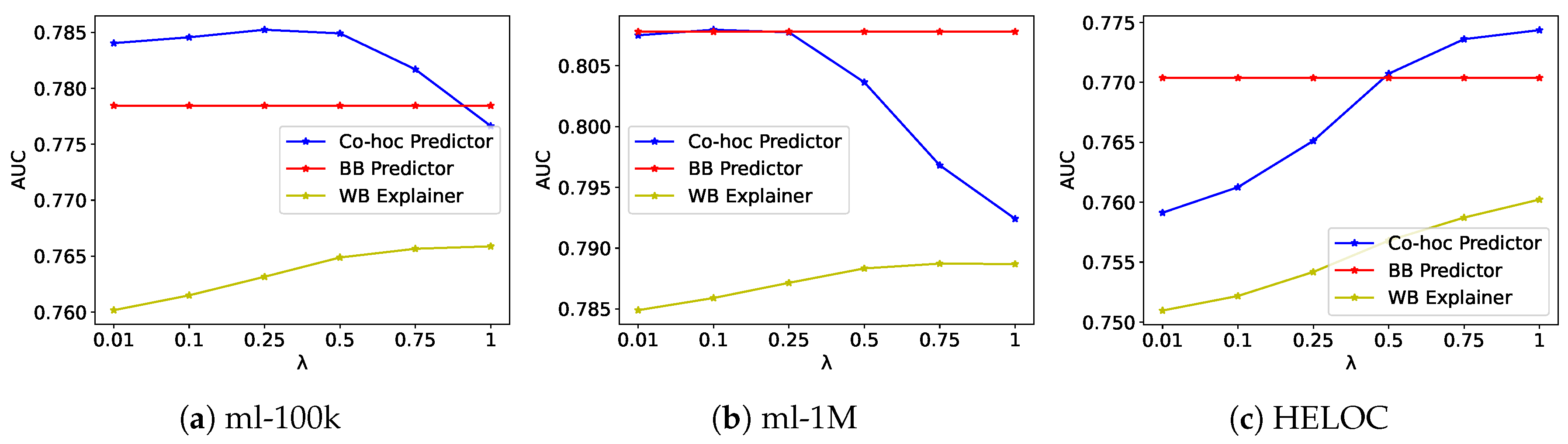 Preprints 158169 g002