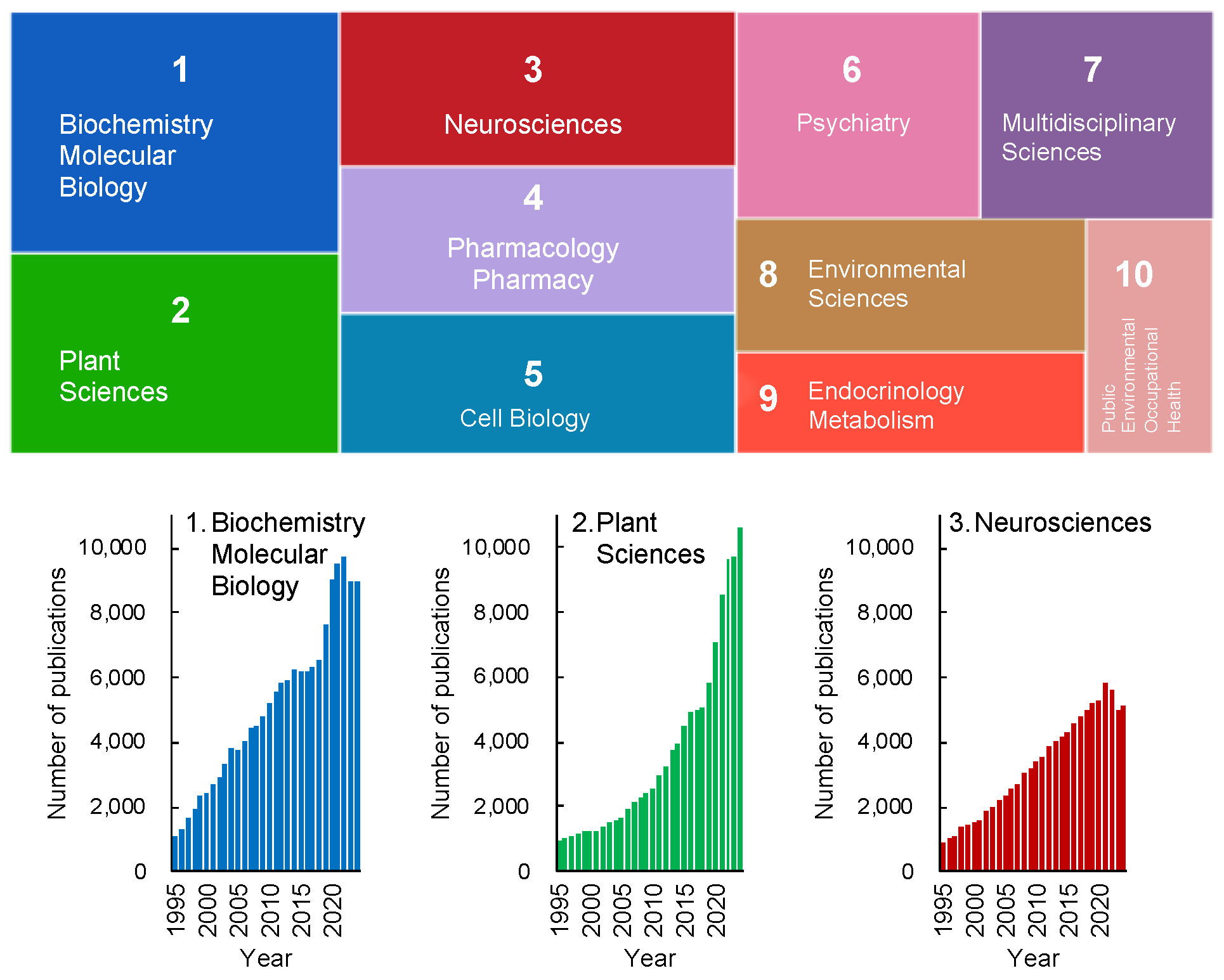 Preprints 153656 g001