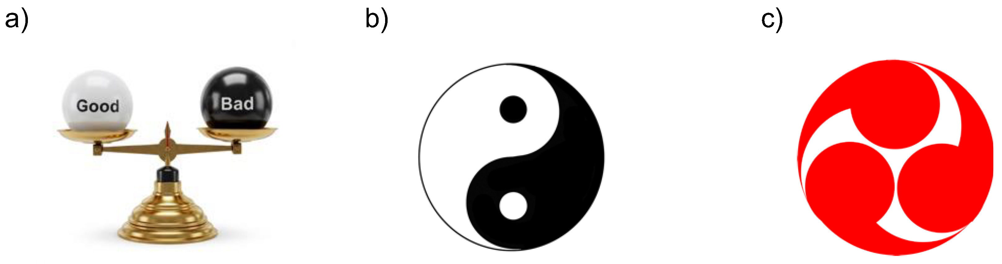 Preprints 153656 g009