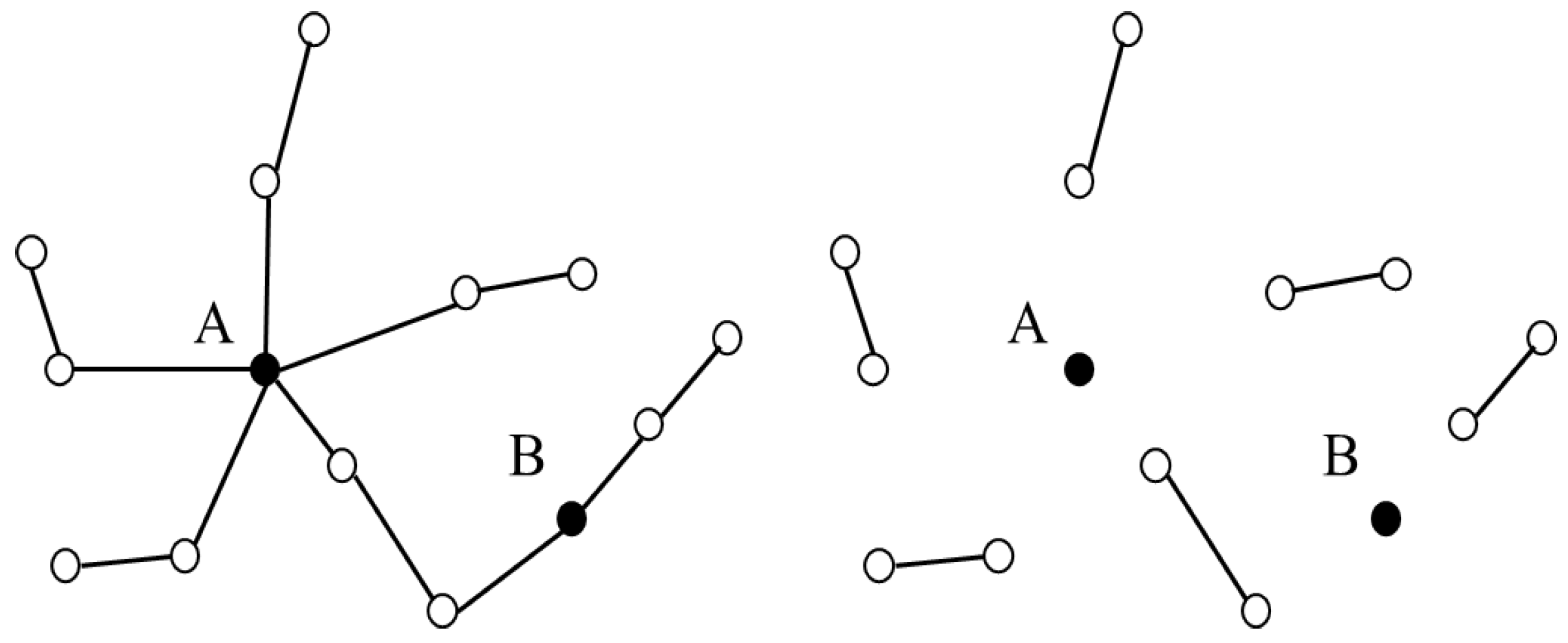 Preprints 115653 g001