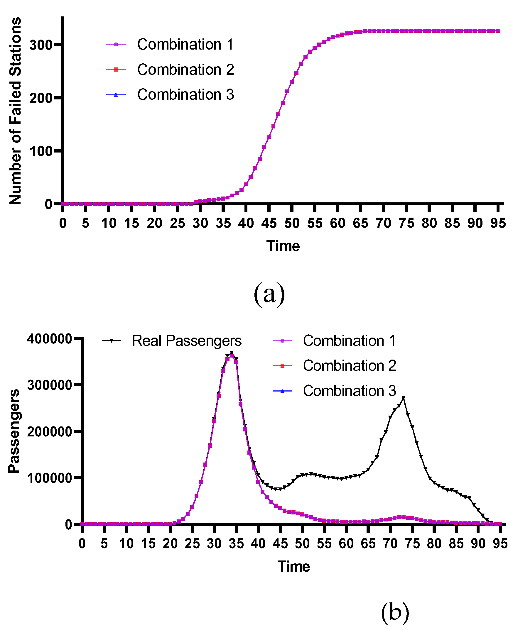 Preprints 115653 g009