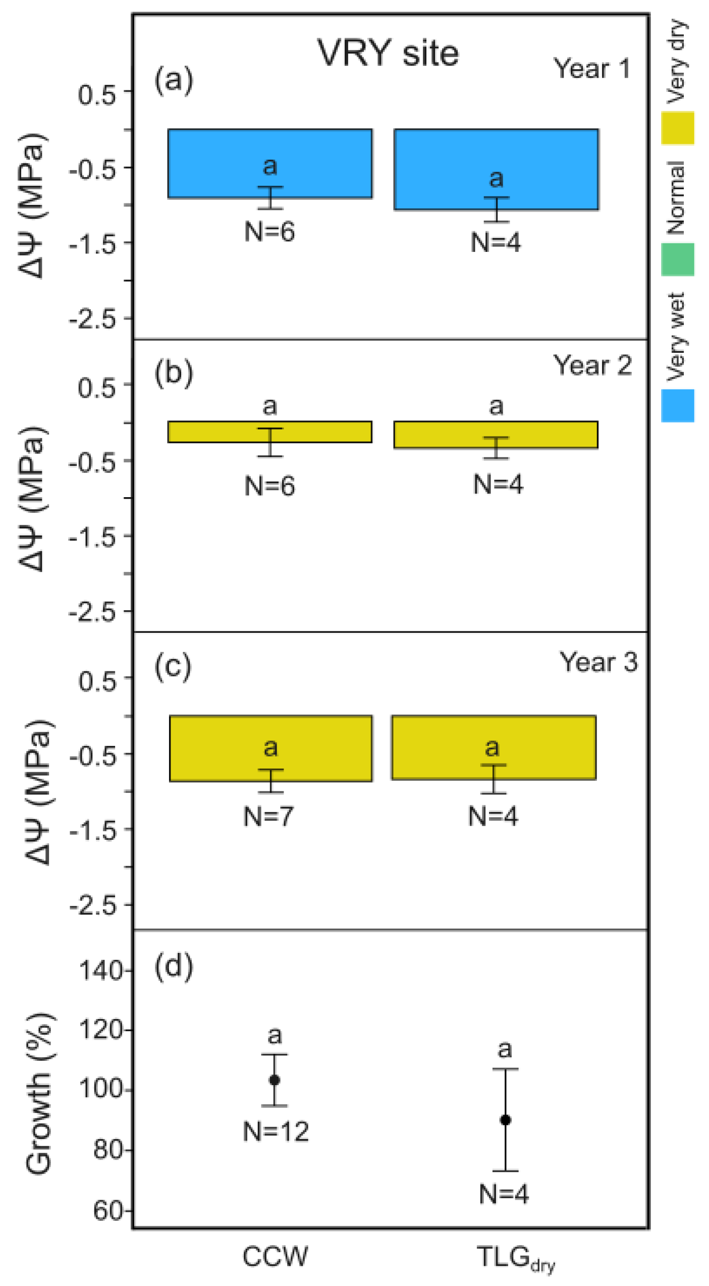 Preprints 160615 g008