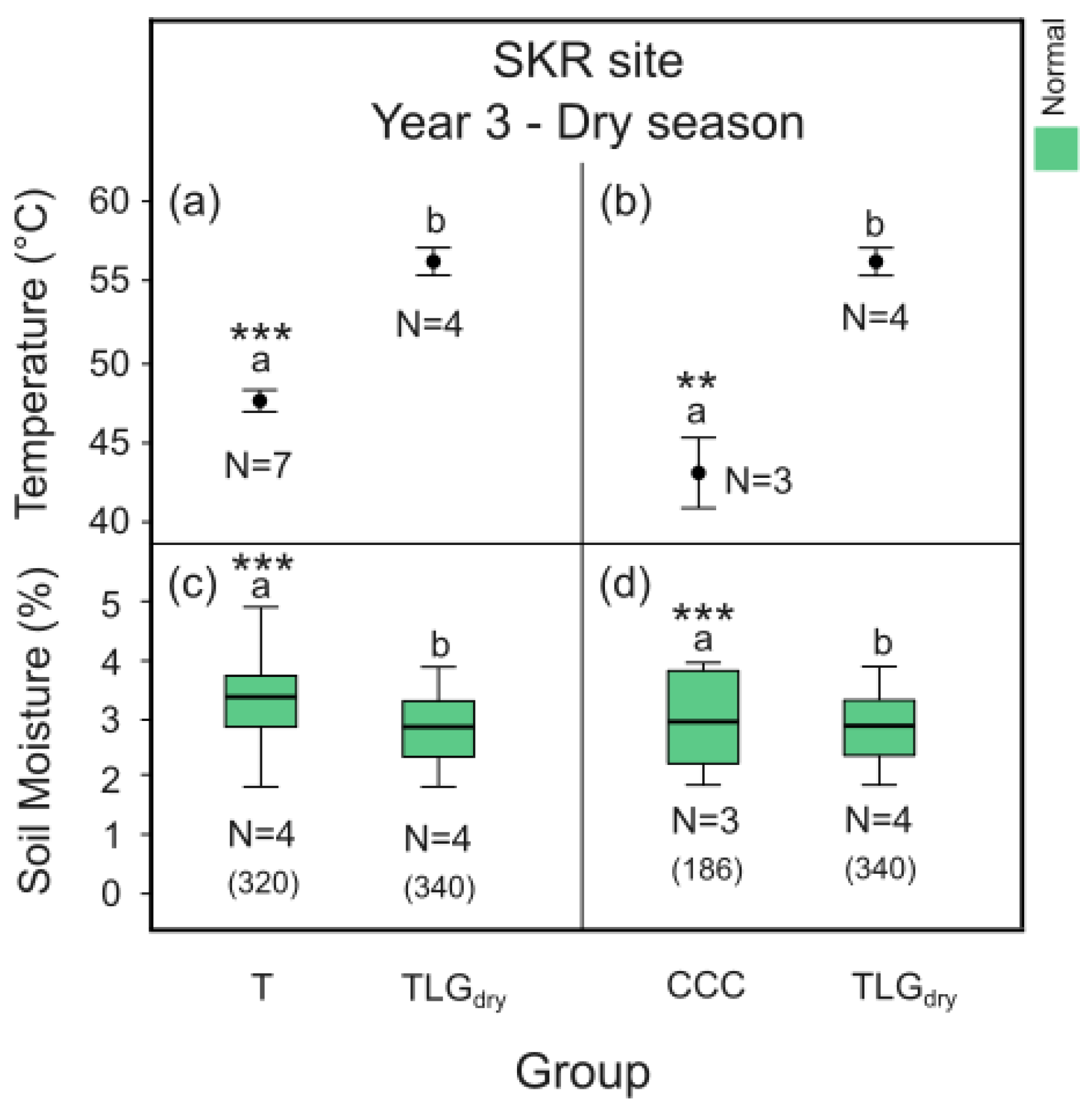 Preprints 160615 g010