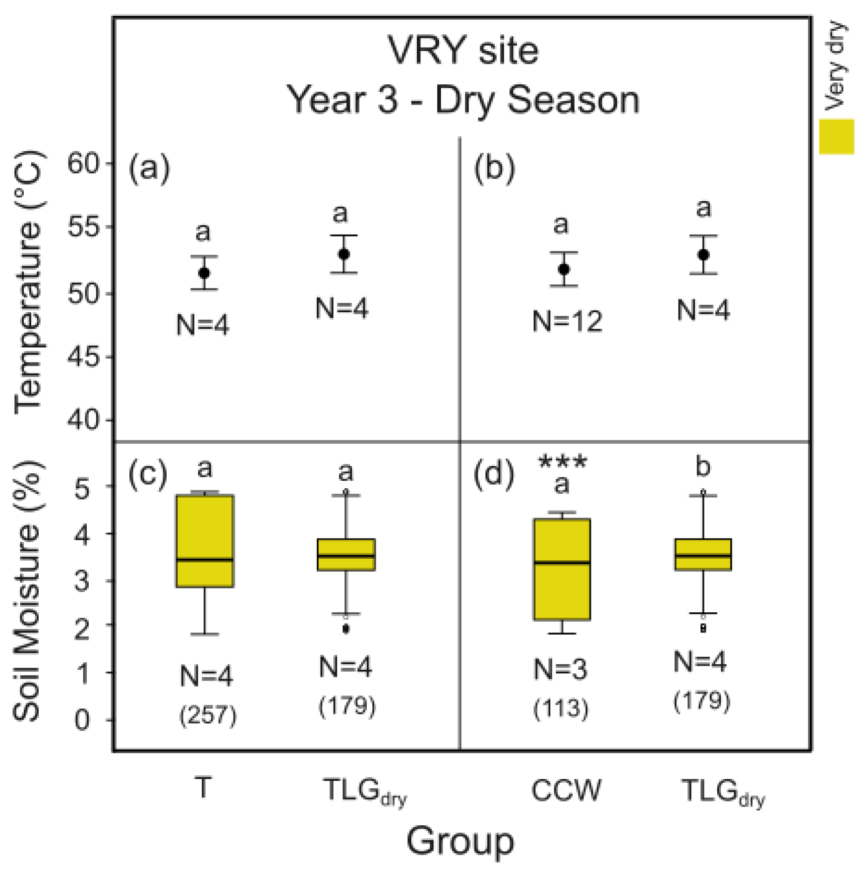 Preprints 160615 g011