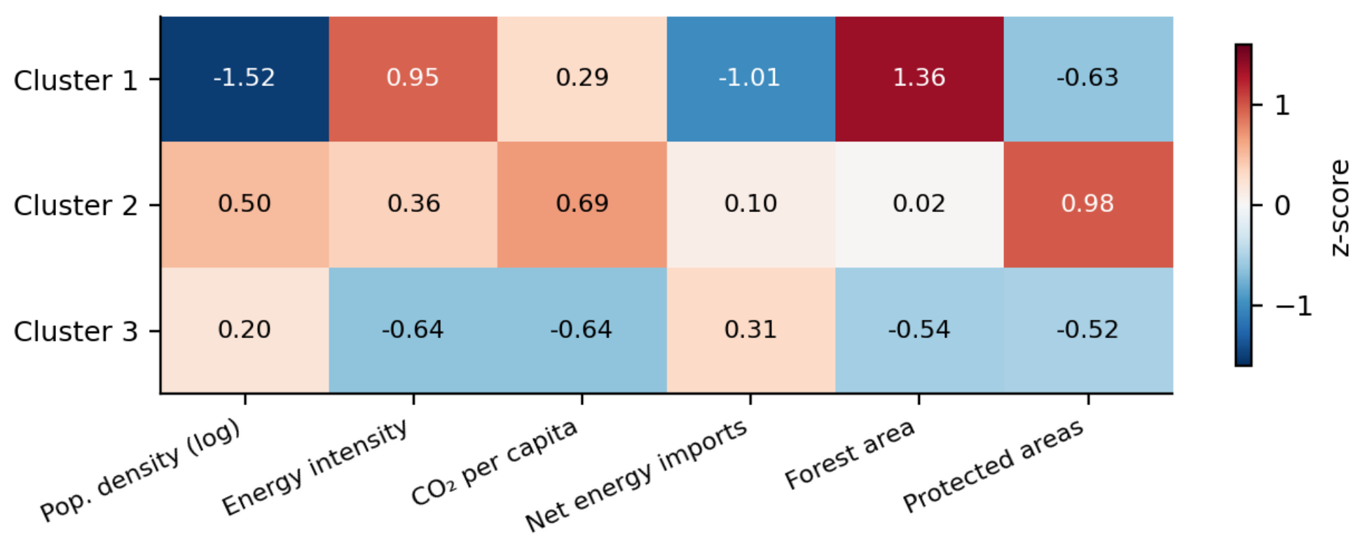 Preprints 230582 g0a5 Preprints 230582 g0a5