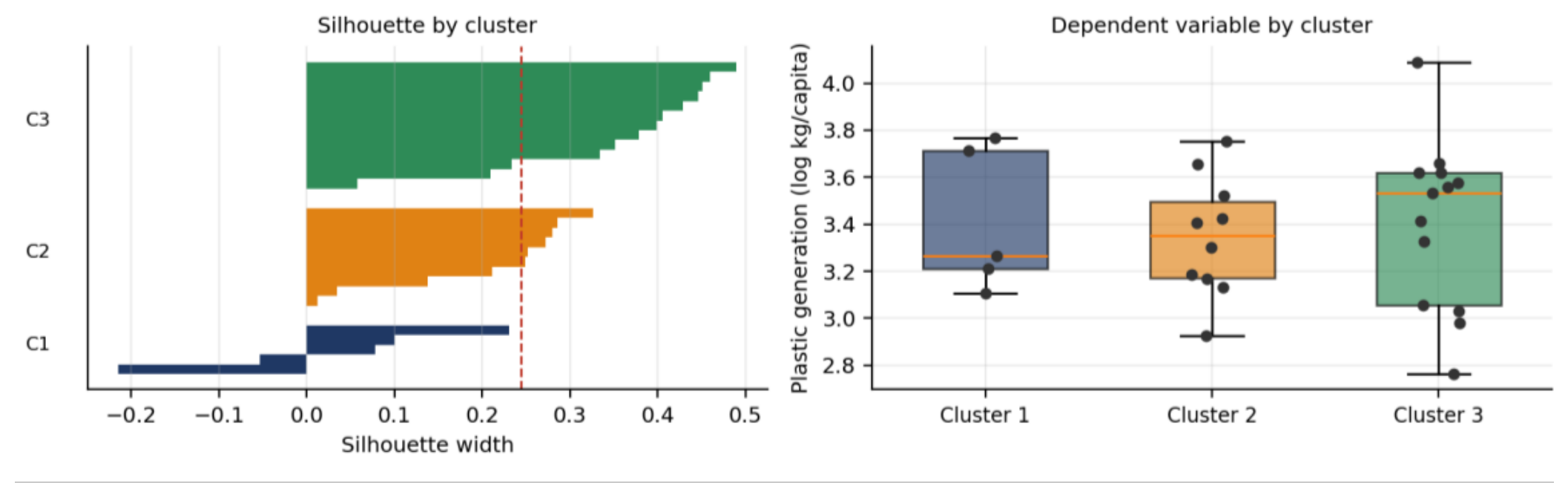 Preprints 230582 g0a6 Preprints 230582 g0a6
