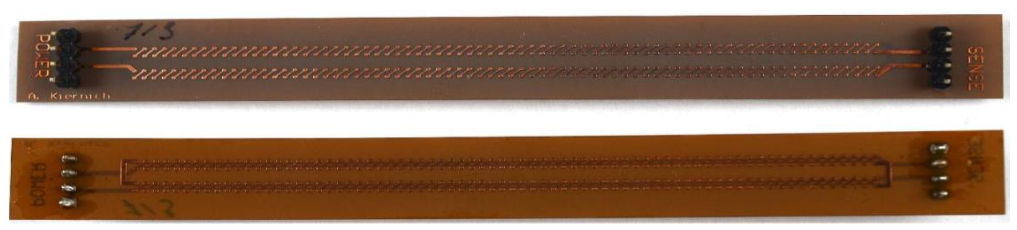 Preprints 142449 g003