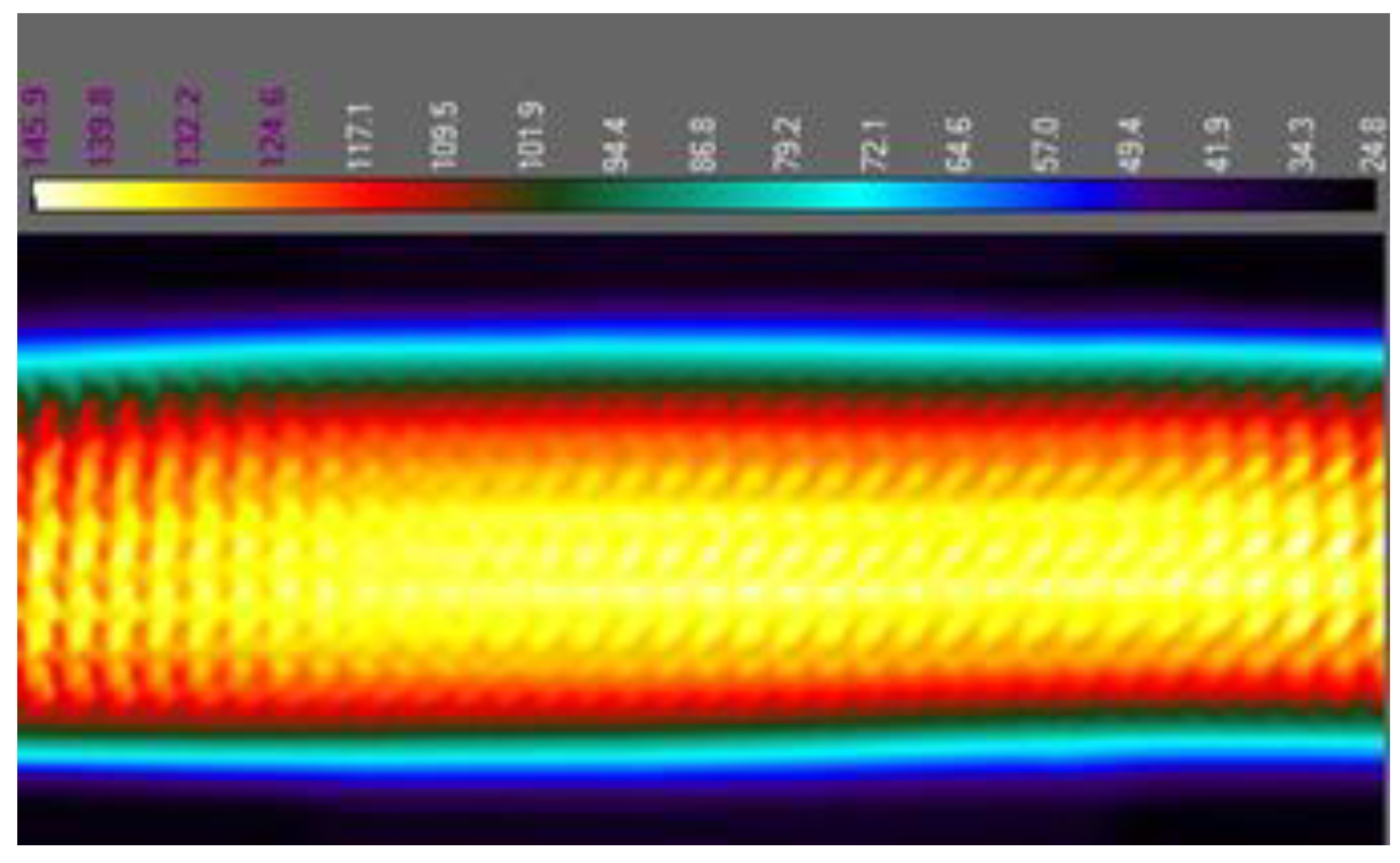 Preprints 142449 g011