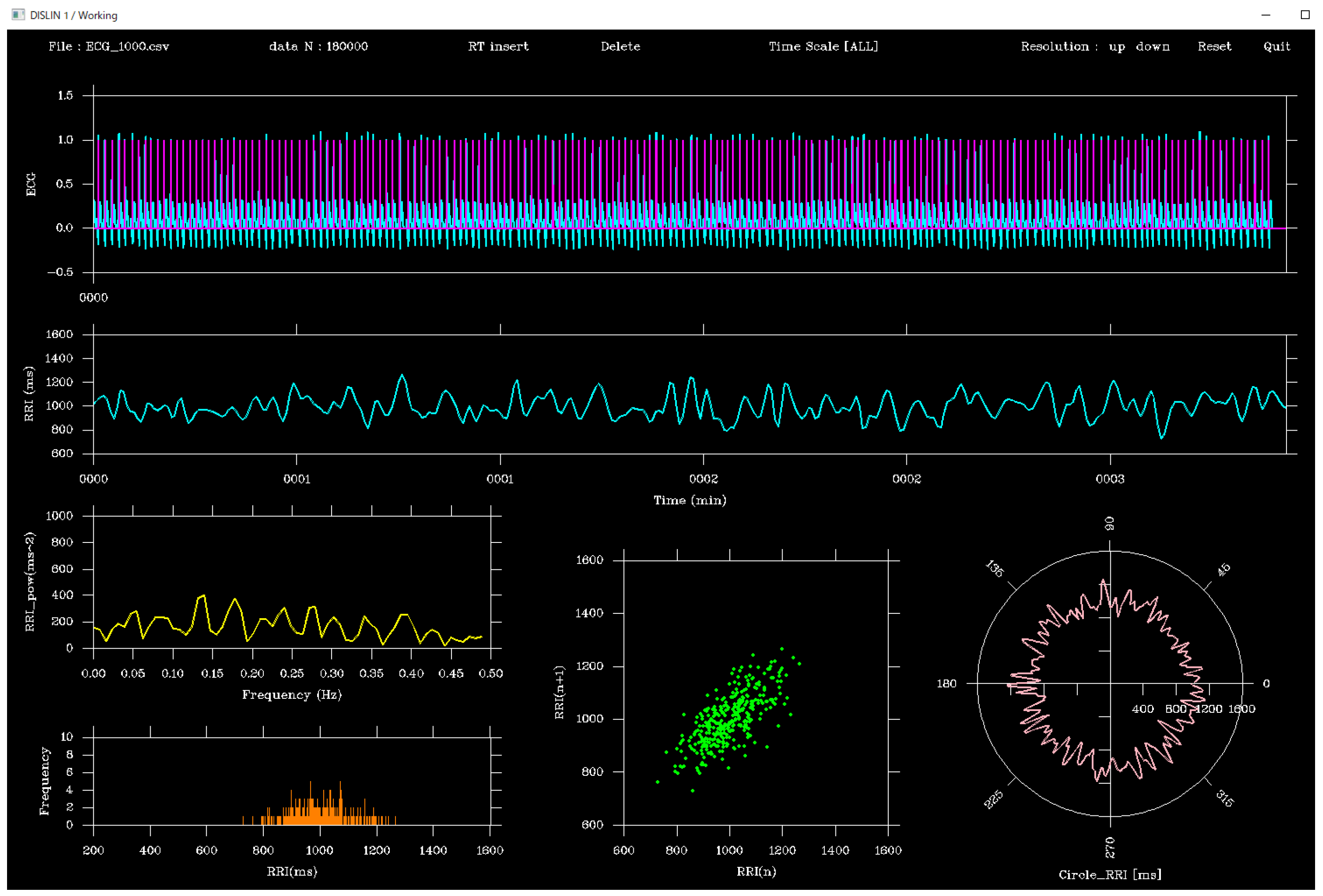 Preprints 185837 g001