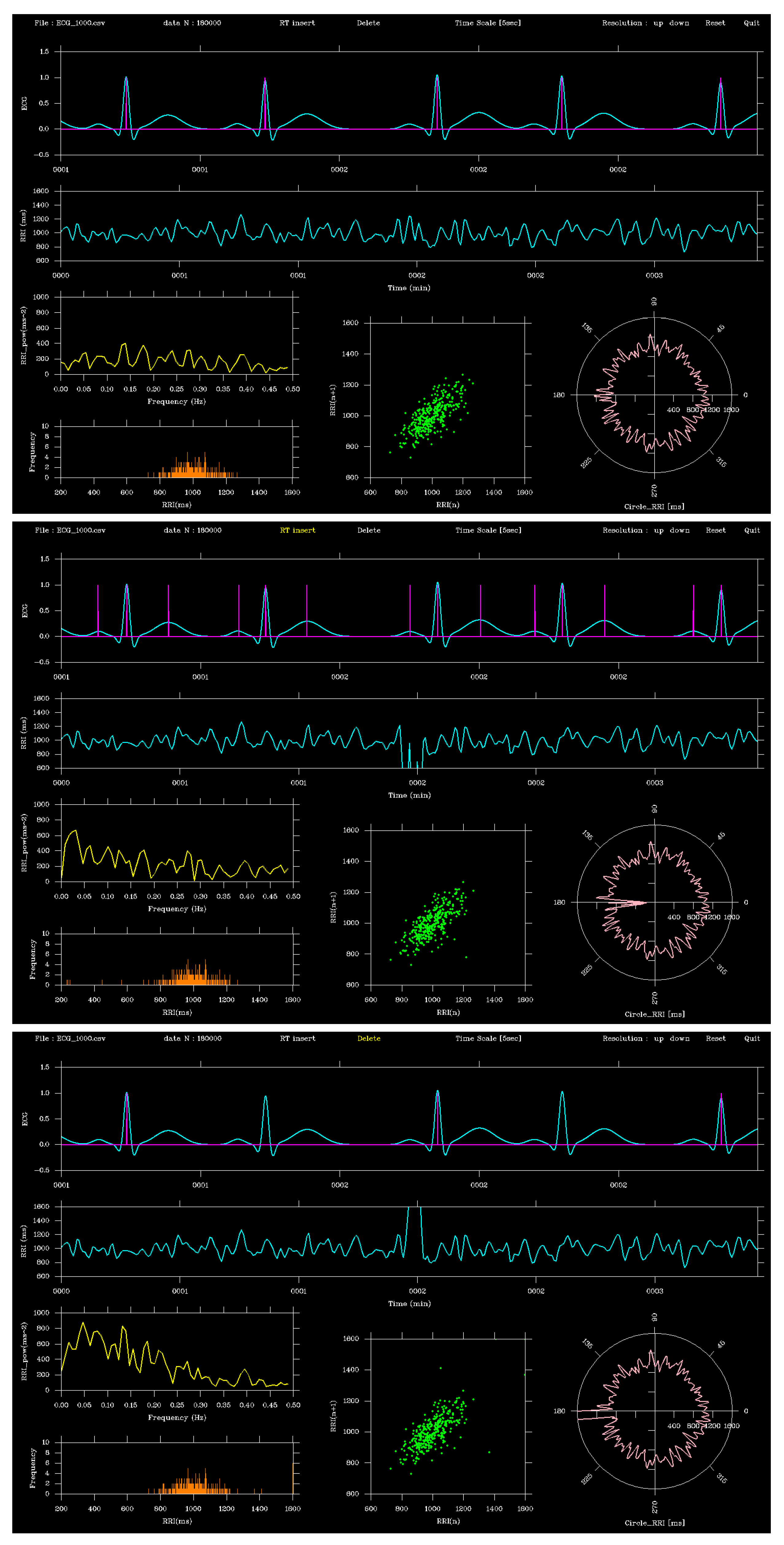 Preprints 185837 g003