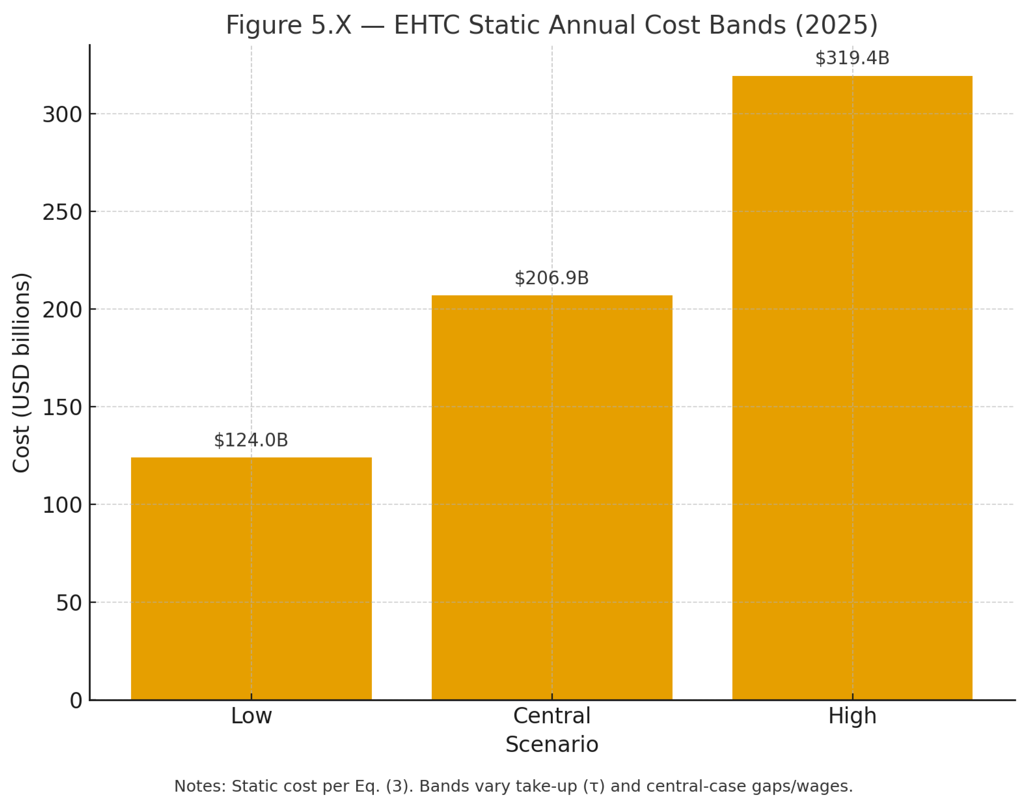 Preprints 180631 g002