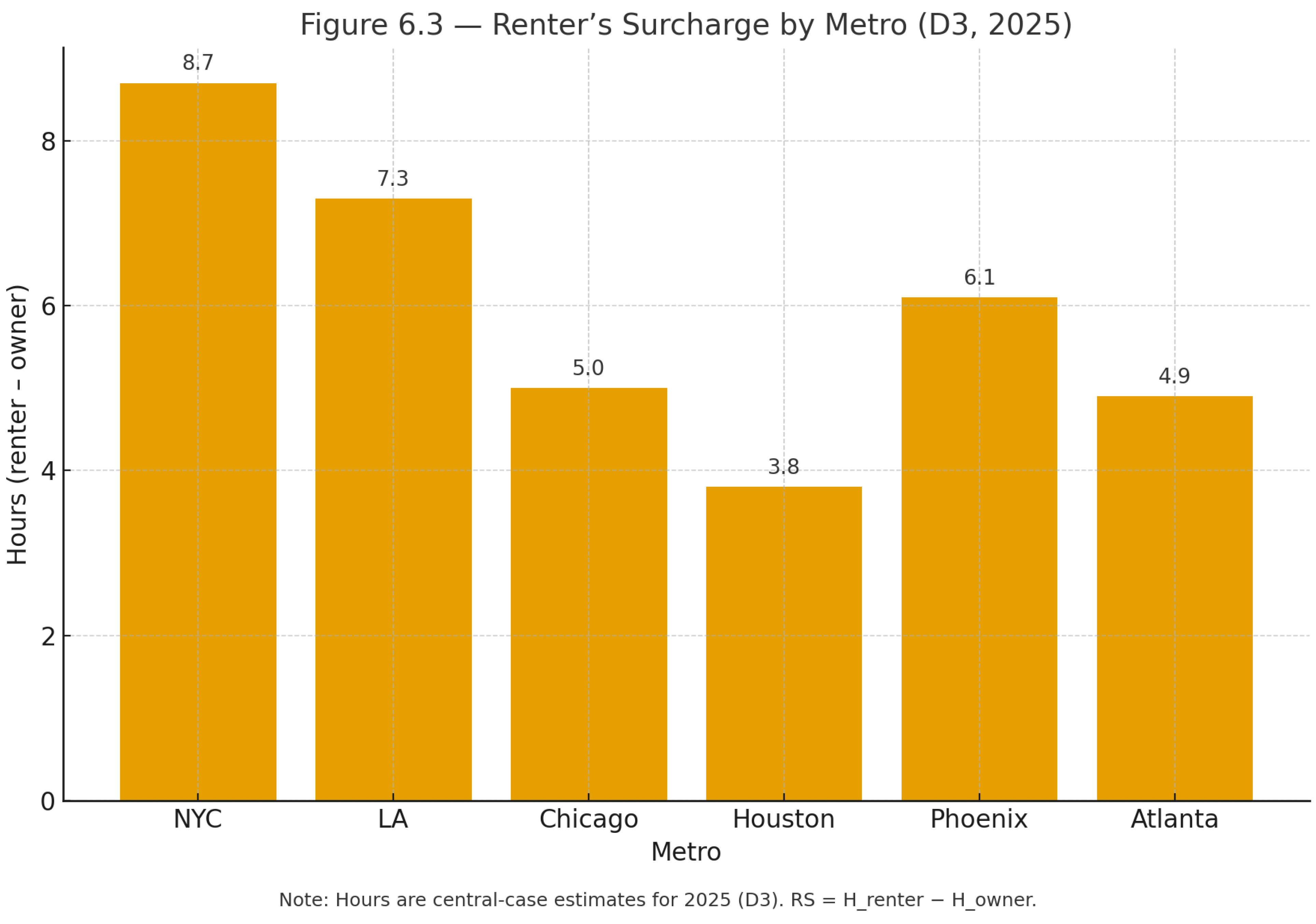 Preprints 180631 g007