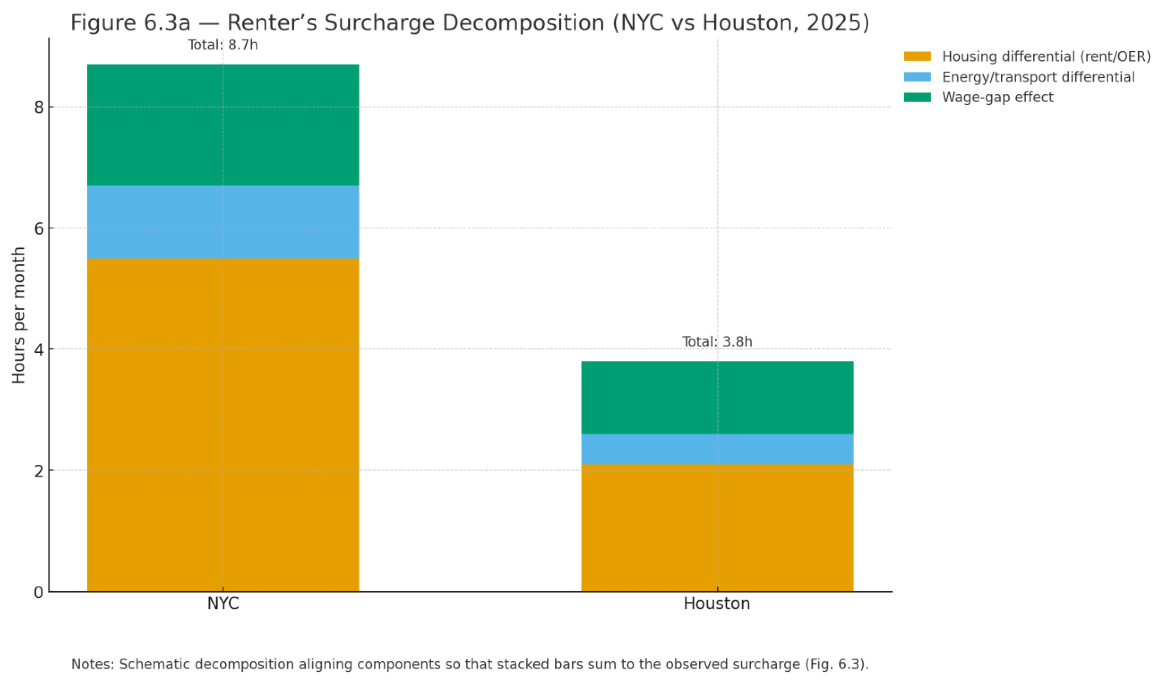 Preprints 180631 g008